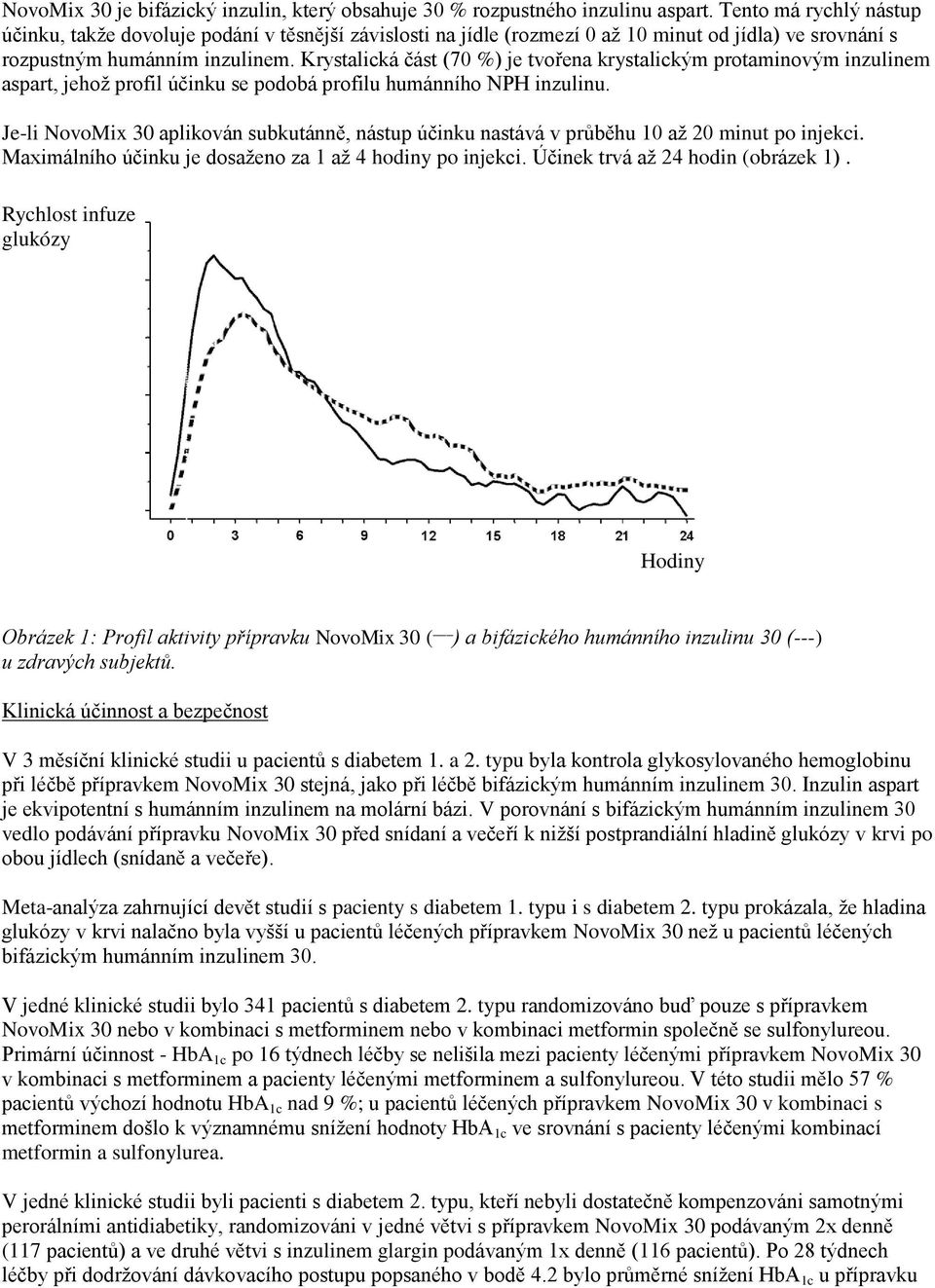 Krystalická část (70 %) je tvořena krystalickým protaminovým inzulinem aspart, jehož profil účinku se podobá profilu humánního NPH inzulinu.