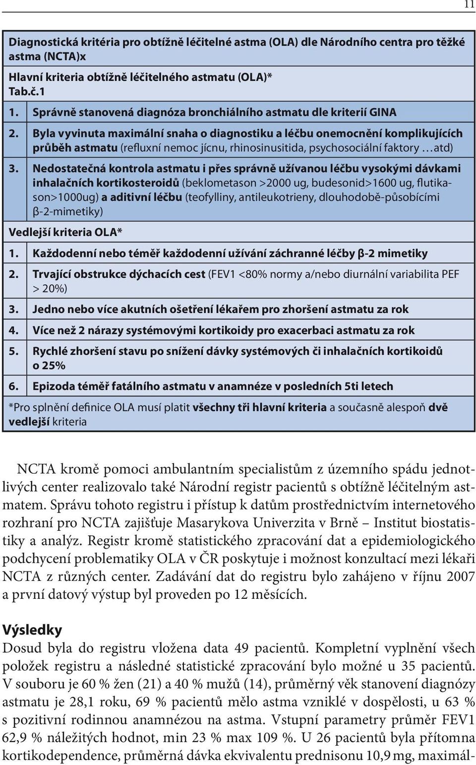 Byla vyvinuta maximální snaha o diagnostiku a léčbu onemocnění komplikujících průběh astmatu (refluxní nemoc jícnu, rhinosinusitida, psychosociální faktory atd) 3.