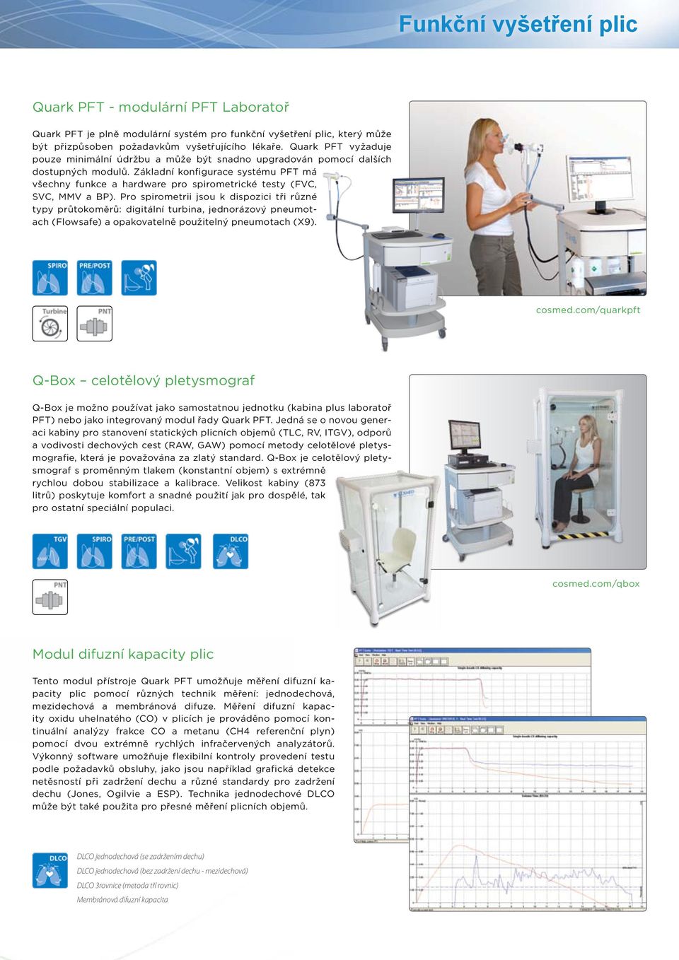 Základní konfigurace systému PFT má všechny funkce a hardware pro spirometrické testy (FVC, SVC, MMV a BP.