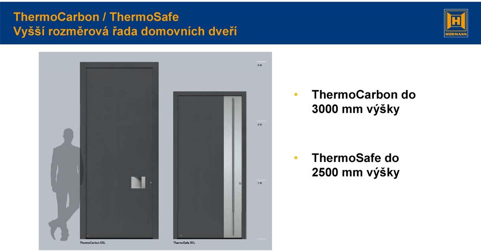 ThermoCarbon do 3000 mm výšky