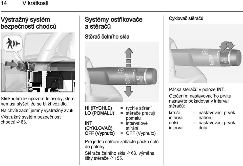 HI (RYCHLE) LO (POMALU) INT (CYKLOVAČ) OFF (Vypnuto) = rychlé stírání = stěrače pracují pomalu = intervalové stírání = OFF (Vypnuto) Pro jedno setření zatlačte páčku dolů