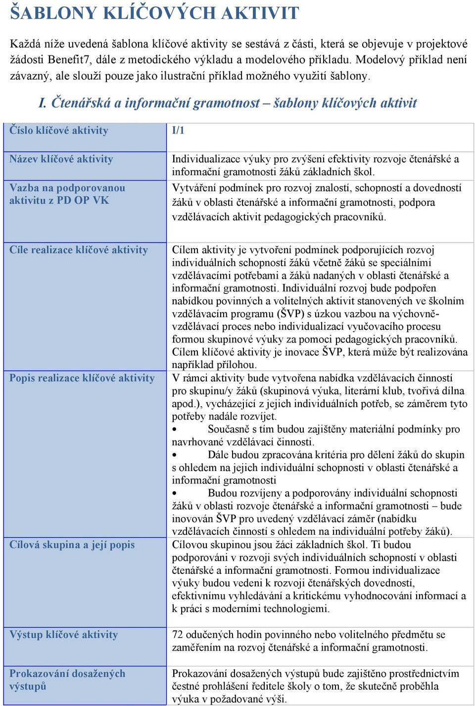 Čtenářská a informační gramotnost šablony klíčových aktivit Číslo klíčové aktivity I/1 Název klíčové aktivity Vazba na podporovanou aktivitu z PD OP VK Individualizace výuky pro zvýšení efektivity