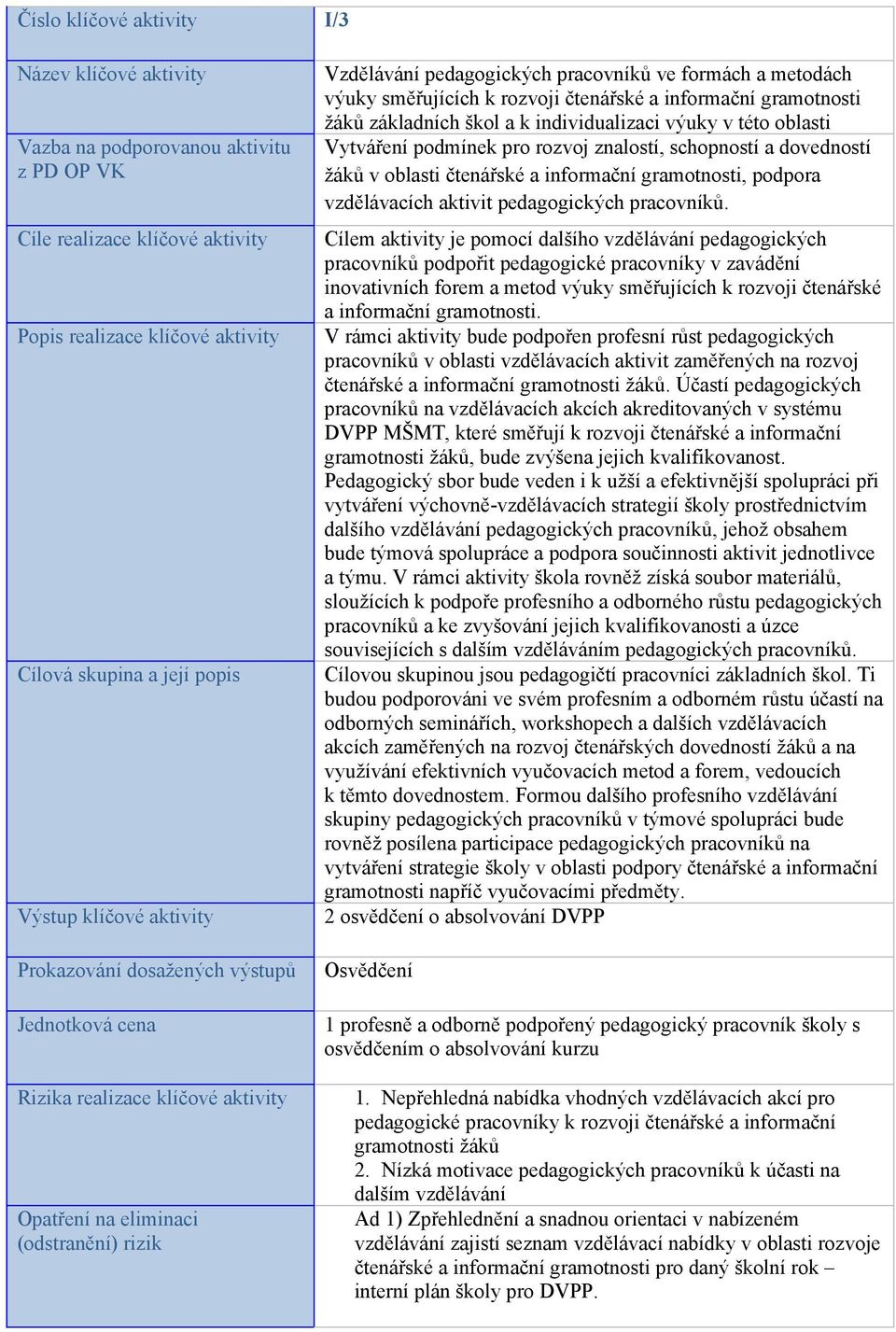 směřujících k rozvoji čtenářské a informační gramotnosti žáků základních škol a k individualizaci výuky v této oblasti Vytváření podmínek pro rozvoj znalostí, schopností a dovedností žáků v oblasti