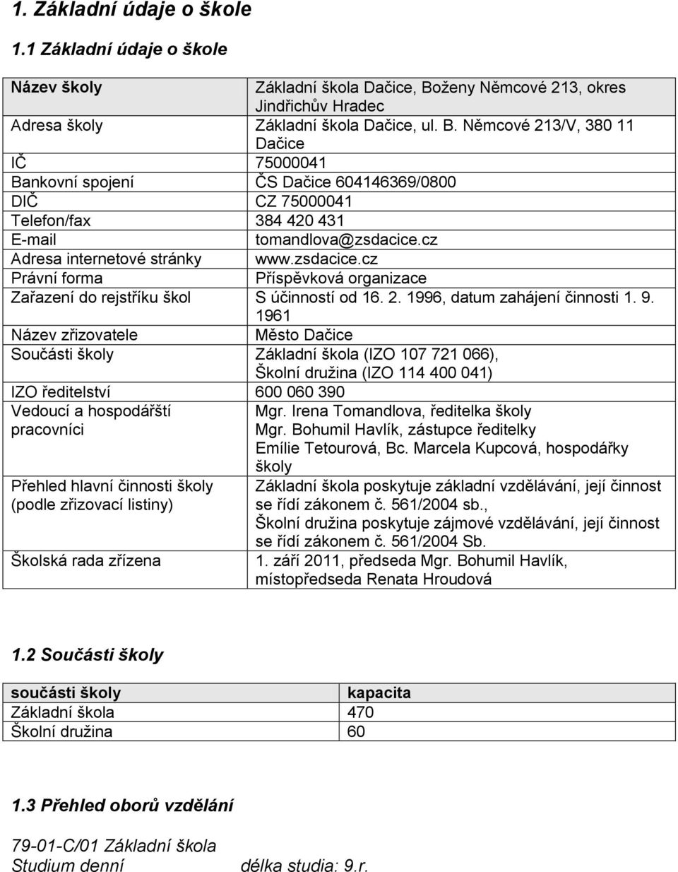 Němcové 213/V, 380 11 Dačice IČ 75000041 Bankovní spojení ČS Dačice 604146369/0800 DIČ CZ 75000041 Telefon/fax 384 420 431 E-mail tomandlova@zsdacice.