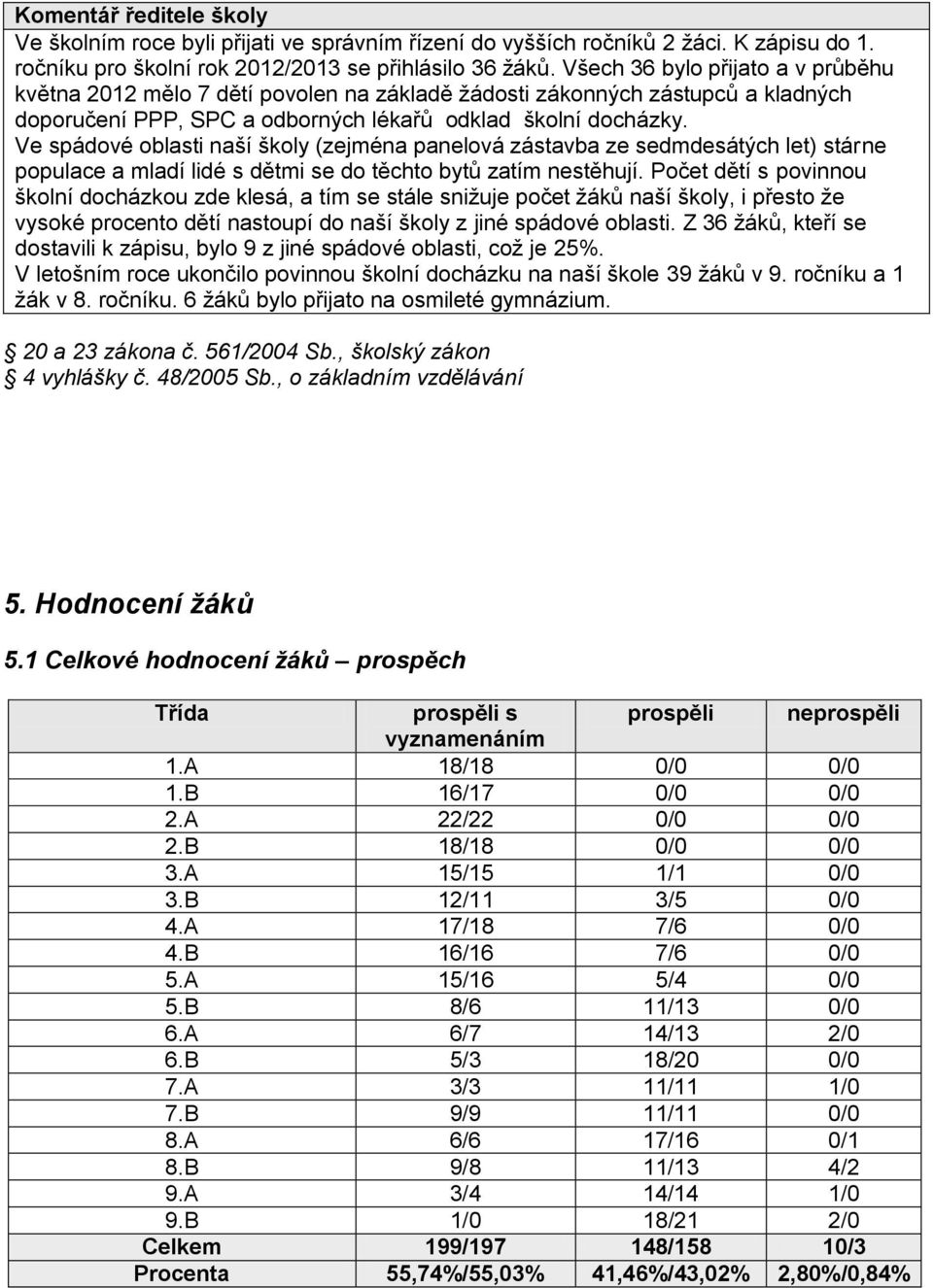 Ve spádové oblasti naší školy (zejména panelová zástavba ze sedmdesátých let) stárne populace a mladí lidé s dětmi se do těchto bytů zatím nestěhují.