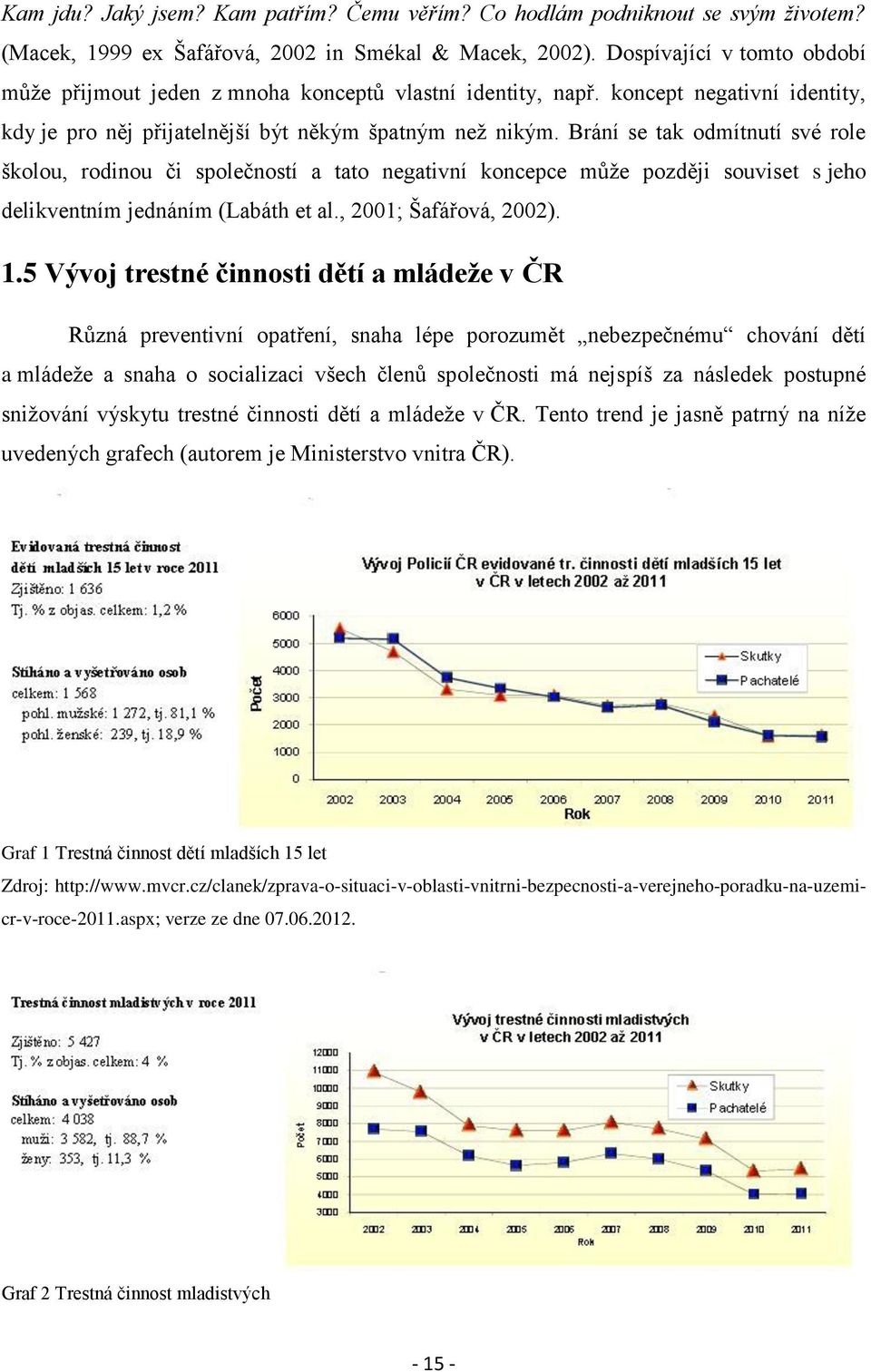 Brání se tak odmítnutí své role školou, rodinou či společností a tato negativní koncepce může později souviset s jeho delikventním jednáním (Labáth et al., 2001; Šafářová, 2002). 1.