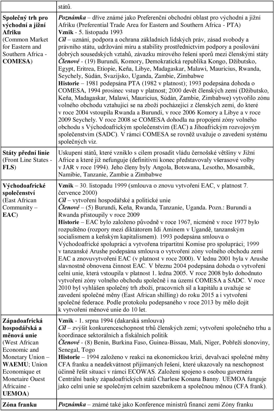 Poznámka dříve známé jako Preferenční obchodní oblast pro východní a jižní Afriku (Preferential Trade Area for Eastern and Southern Africa - PTA) Vznik - 5.