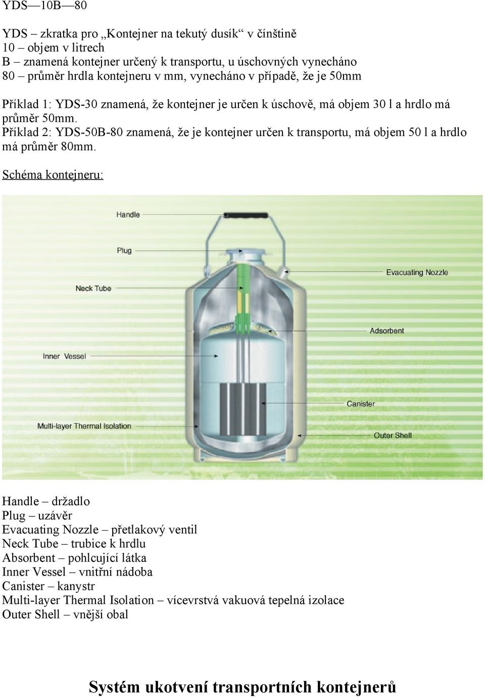 Příklad 2: YDS-50B-80 znamená, že je kontejner určen k transportu, má objem 50 l a hrdlo má průměr 80mm.