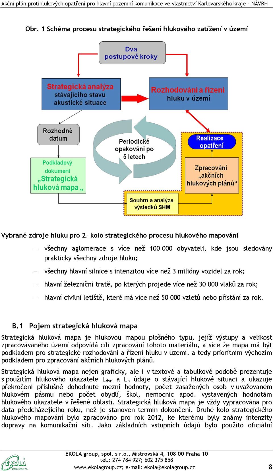 milióny vozidel za rok; hlavní železniční tratě, po kterých projede více než 30 000 vlaků za rok; hlavní civilní letiště, které má více než 50 000 vzletů nebo přistání za rok. B.