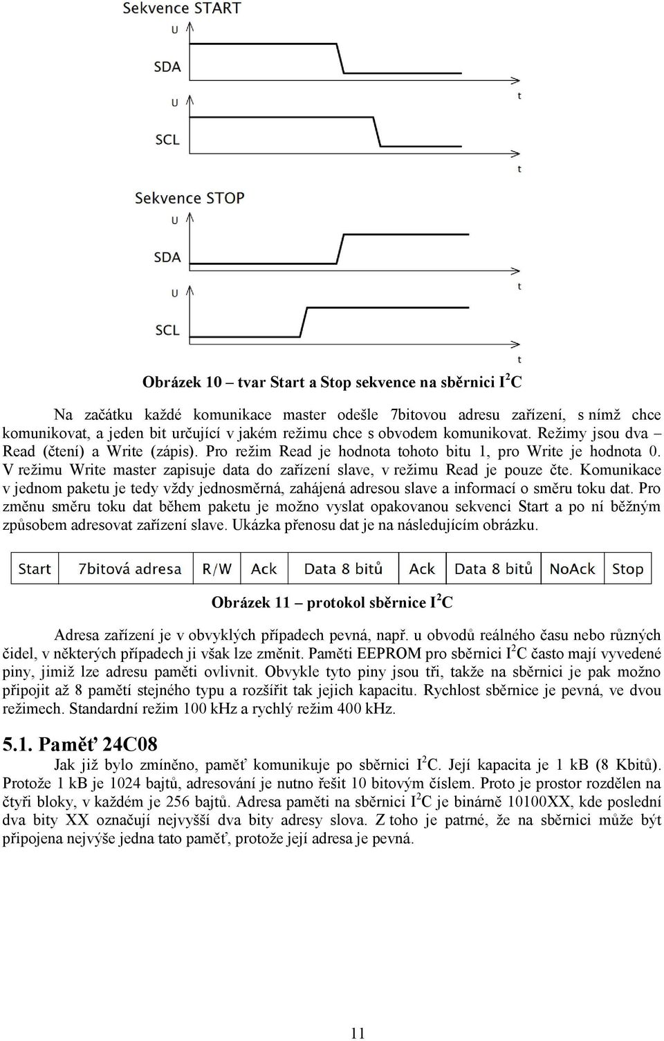 V režimu Write master zapisuje data do zařízení slave, v režimu Read je pouze čte. Komunikace v jednom paketu je tedy vždy jednosměrná, zahájená adresou slave a informací o směru toku dat.