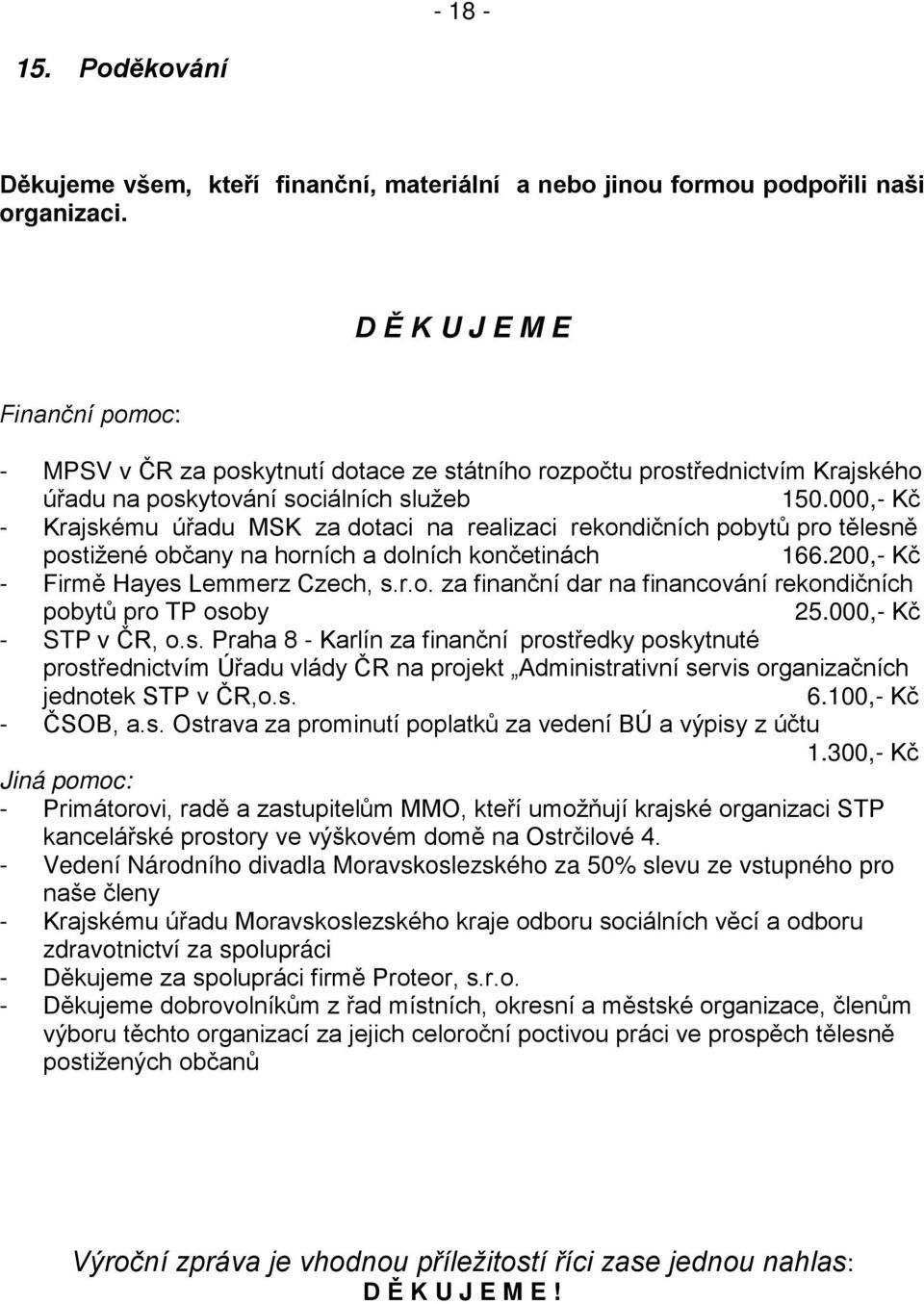 000,- Kč - Krajskému úřadu MSK za dotaci na realizaci rekondičních pobytů pro tělesně postižené občany na horních a dolních končetinách 166.200,- Kč - Firmě Hayes Lemmerz Czech, s.r.o. za finanční dar na financování rekondičních pobytů pro TP osoby 25.