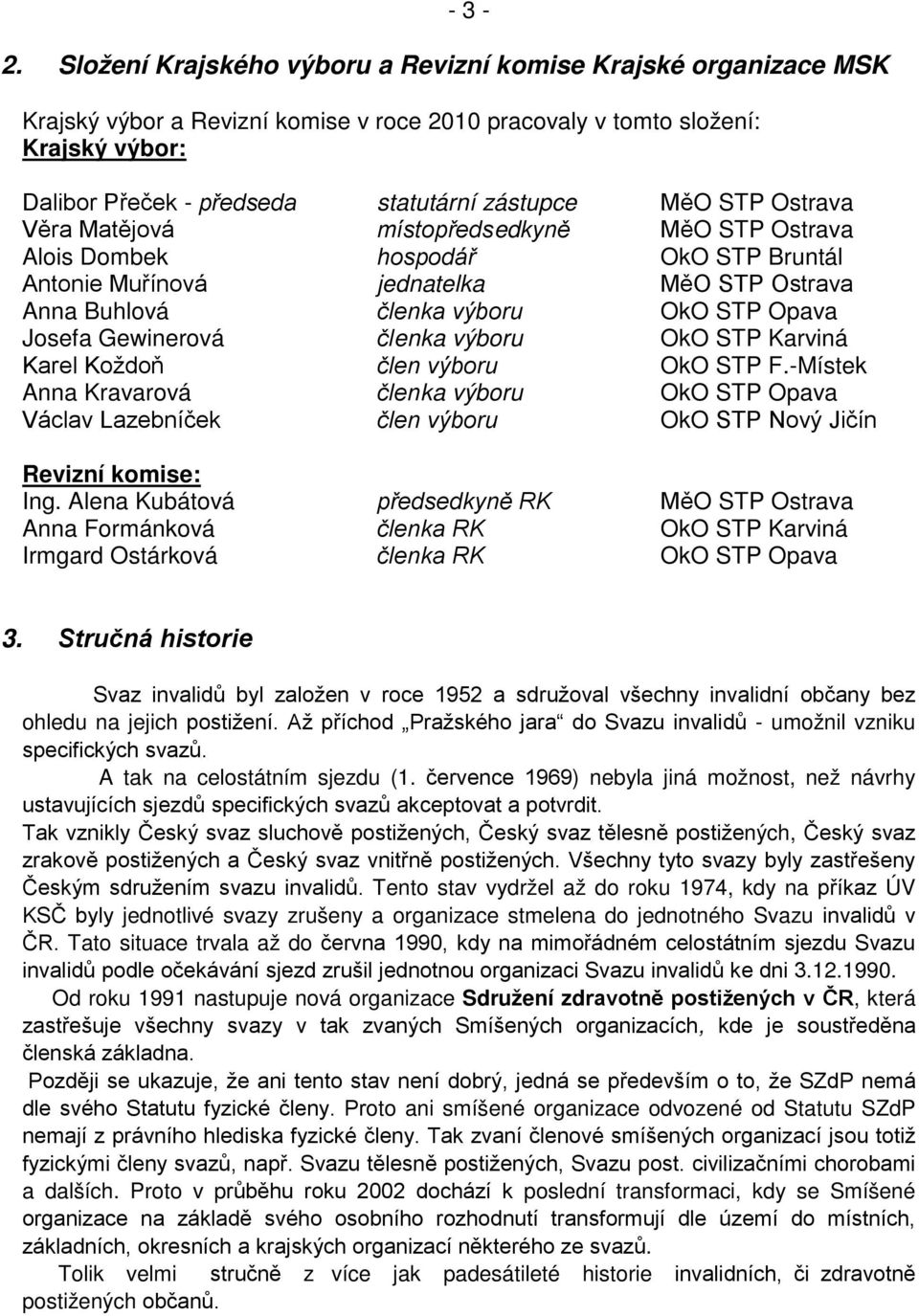 STP Ostrava Věra Matějová místopředsedkyně MěO STP Ostrava Alois Dombek hospodář OkO STP Bruntál Antonie Muřínová jednatelka MěO STP Ostrava Anna Buhlová členka výboru OkO STP Opava Josefa Gewinerová