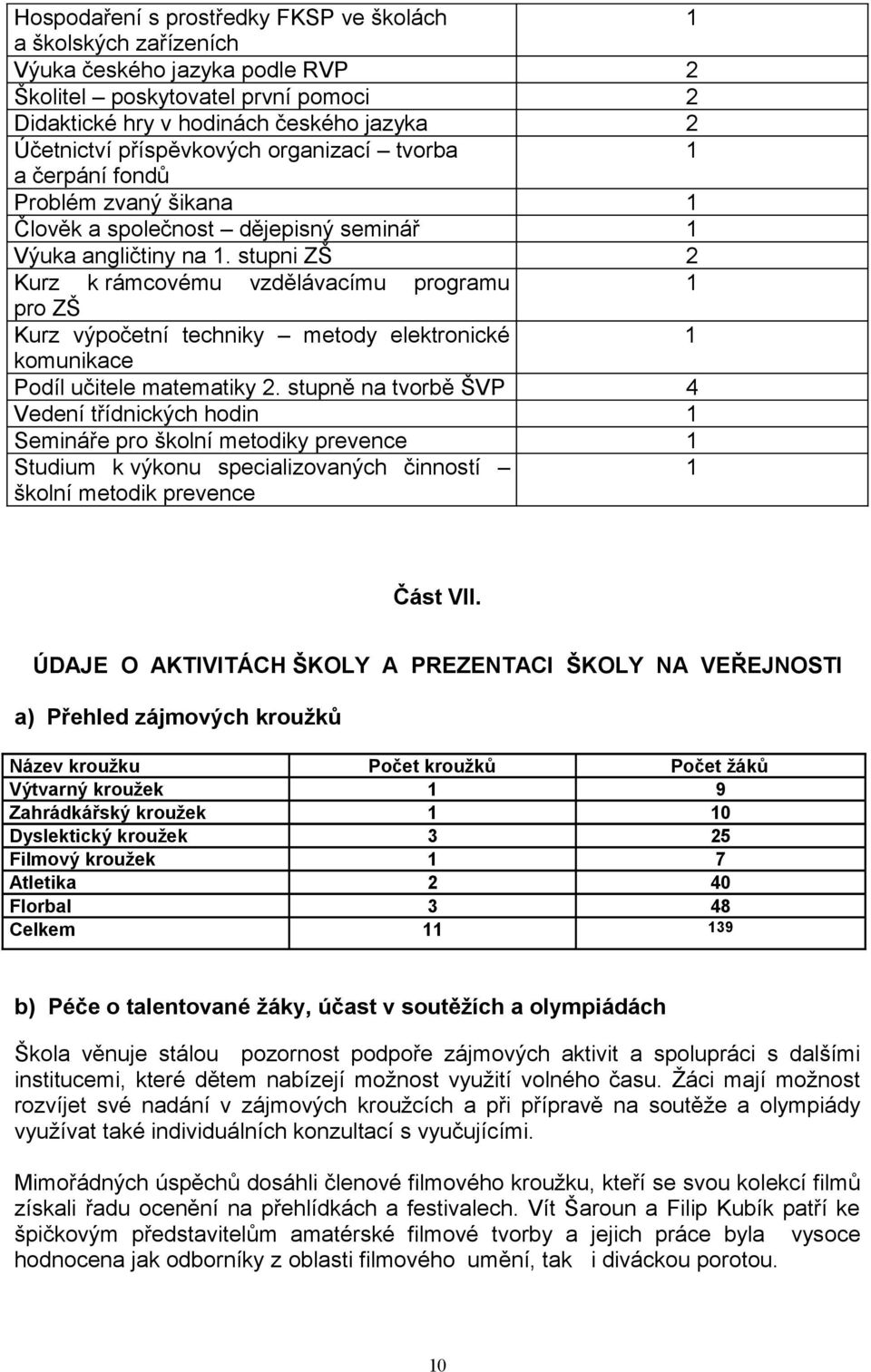 stupni ZŠ 2 Kurz k rámcovému vzdělávacímu programu pro ZŠ Kurz výpočetní techniky metody elektronické komunikace Podíl učitele matematiky 2.