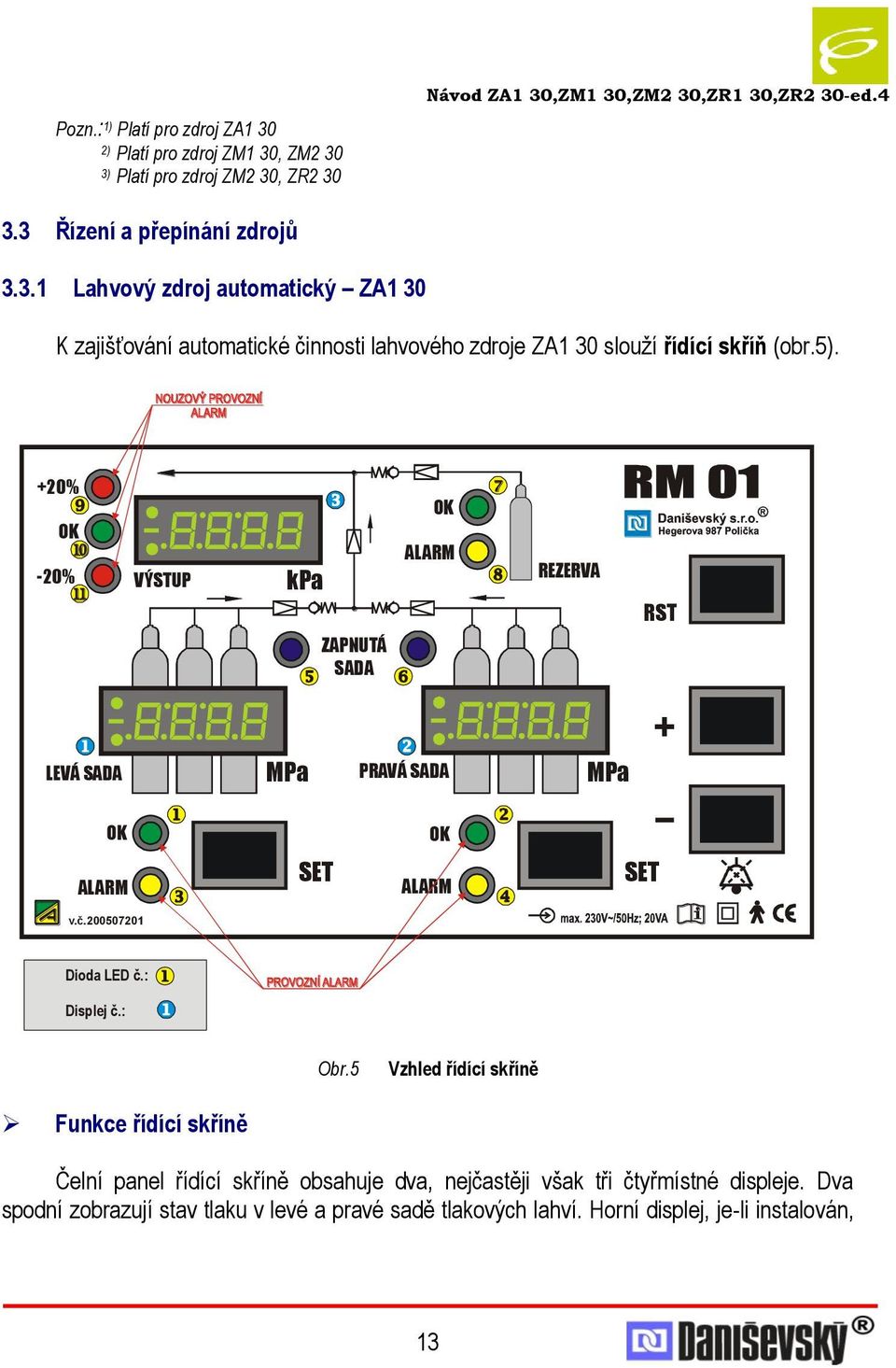 +20% OK -20% VÝSTUP kpa ZAPNUTÁ SADA OK ALARM REZERVA RST LEVÁ SADA MPa PRAVÁ SADA MPa + OK OK ALARM SET ALARM SET v.č.200507201 Dioda LED č.: Displej č.: Obr.