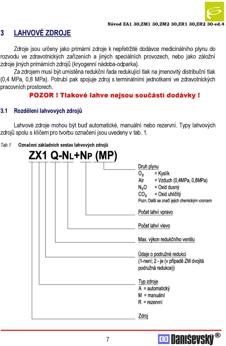 primárních zdrojů (kryogenní nádoba-odparka). Za zdrojem musí být umístěna redukční řada redukující tlak na jmenovitý distribuční tlak (0,4 MPa, 0,8 MPa).