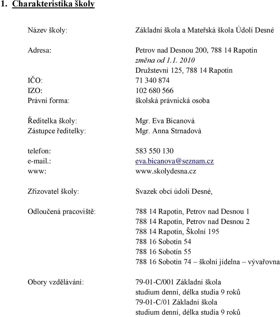 cz Zřizovatel školy: Svazek obcí údolí Desné, Odloučená pracoviště: 788 14 Rapotín, Petrov nad Desnou 1 788 14 Rapotín, Petrov nad Desnou 2 788 14 Rapotín, Školní 195 788 16 Sobotín 54 788 16