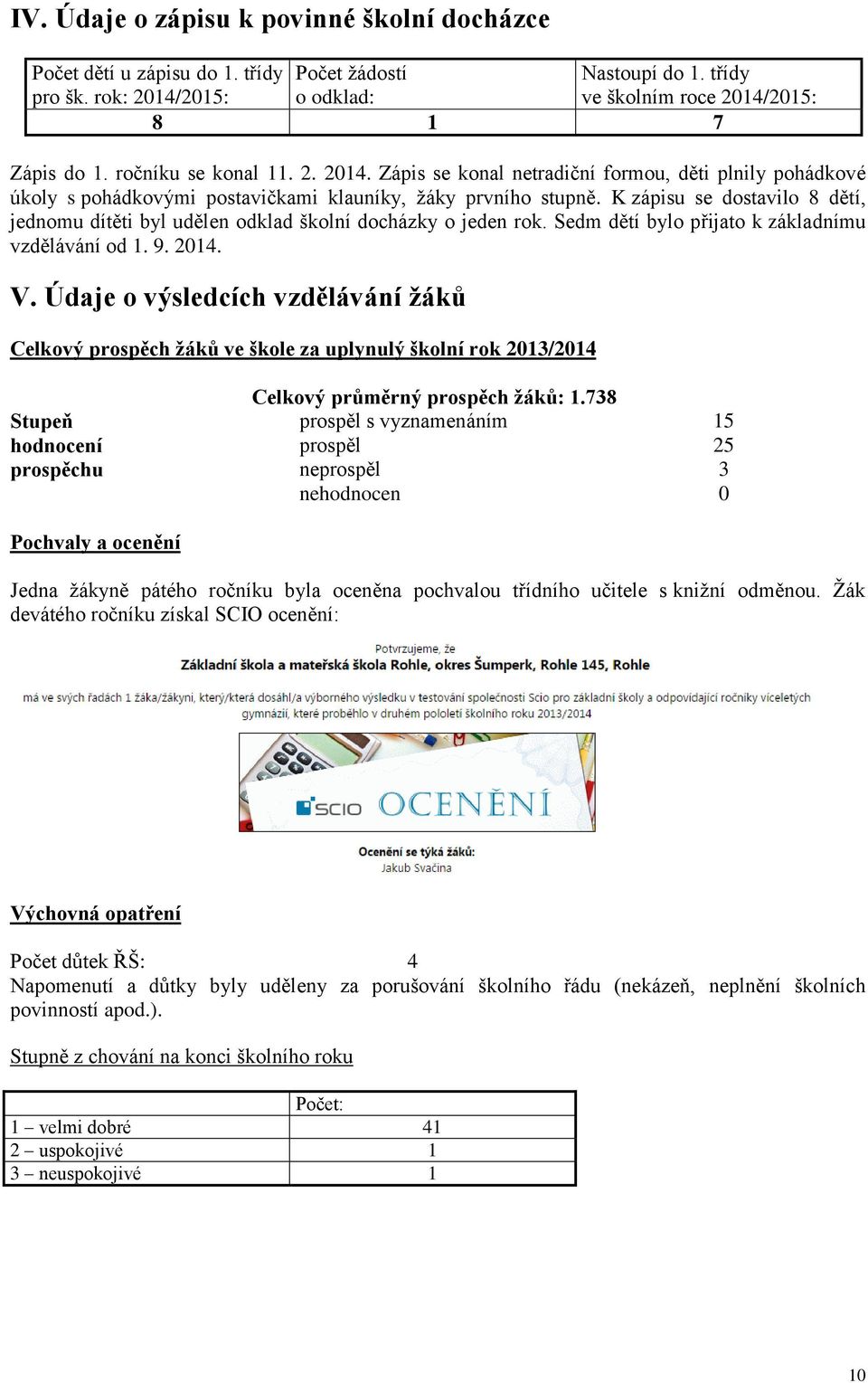 K zápisu se dostavilo 8 dětí, jednomu dítěti byl udělen odklad školní docházky o jeden rok. Sedm dětí bylo přijato k základnímu vzdělávání od 1. 9. 2014. V.