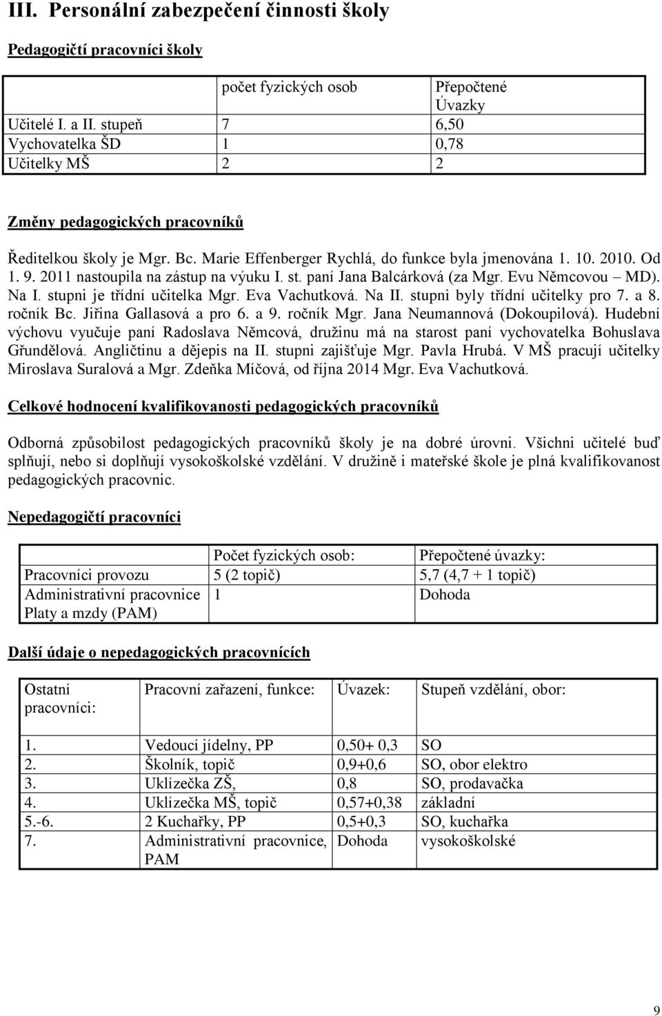 2011 nastoupila na zástup na výuku I. st. paní Jana Balcárková (za Mgr. Evu Němcovou MD). Na I. stupni je třídní učitelka Mgr. Eva Vachutková. Na II. stupni byly třídní učitelky pro 7. a 8. ročník Bc.