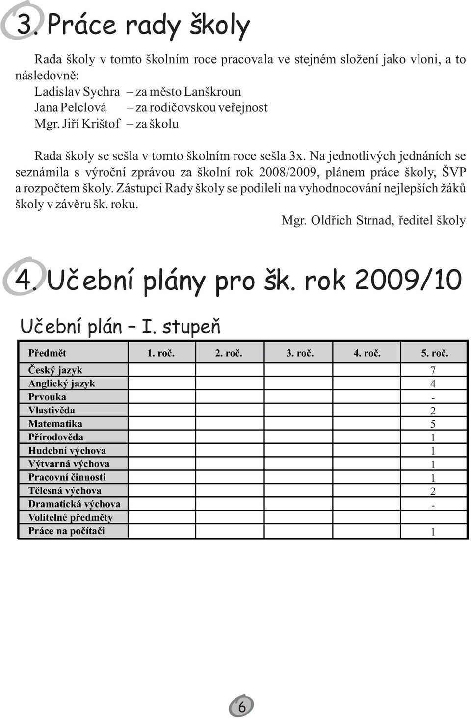 Zástupci Rady školy se podíleli na vyhodnocování nejlepších žáků školy v závěru šk. roku. Mgr. Oldřich Strnad, ředitel školy 4. Učební plány pro šk. rok 29/1 Učební plán I. stupeň Předmět 1. roč. 2. roč. 3.