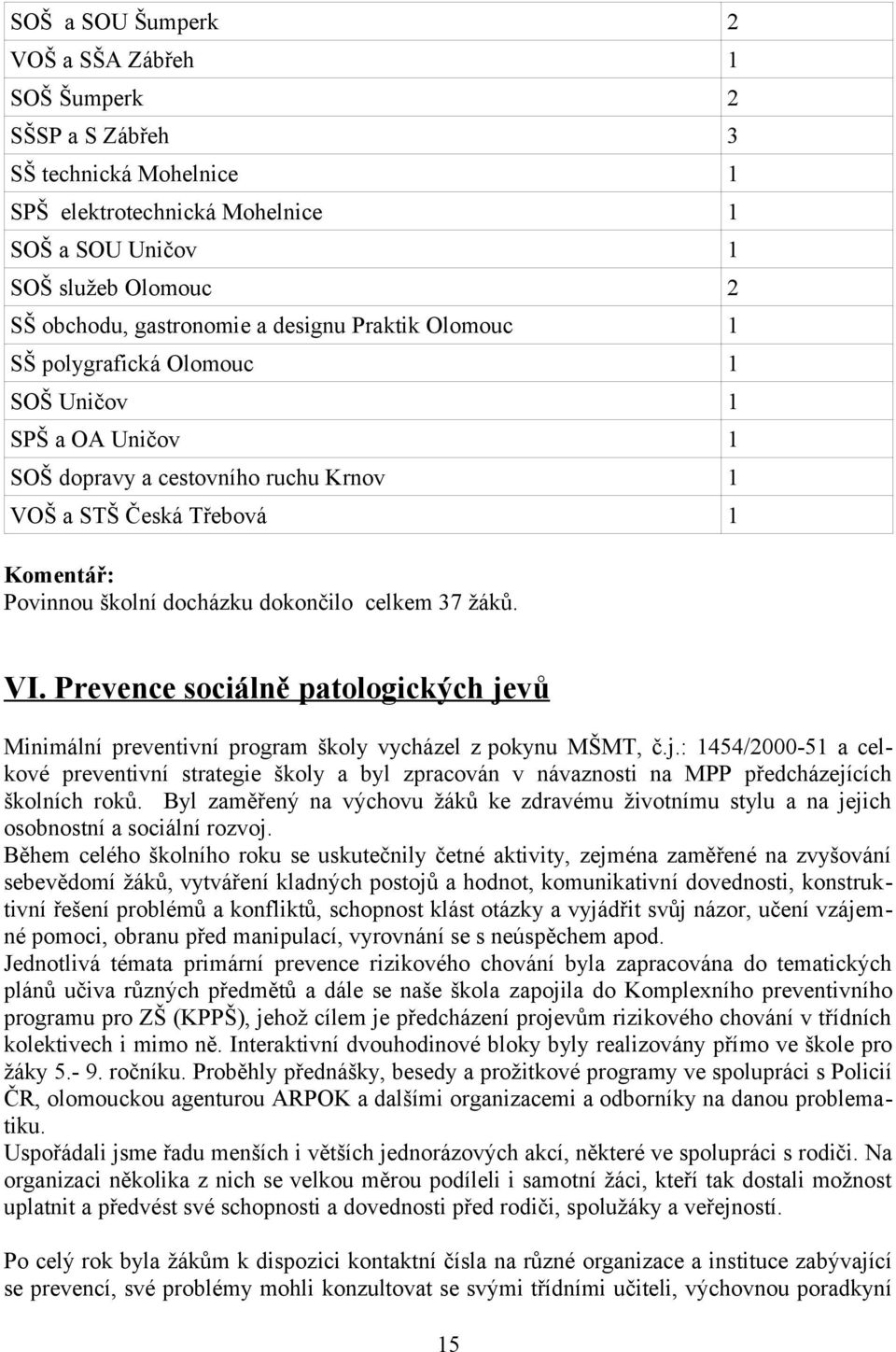 VI. Prevence sociálně patologických jevů Minimální preventivní program školy vycházel z pokynu MŠMT, č.j.: 1454/2000-51 a celkové preventivní strategie školy a byl zpracován v návaznosti na MPP předcházejících školních roků.