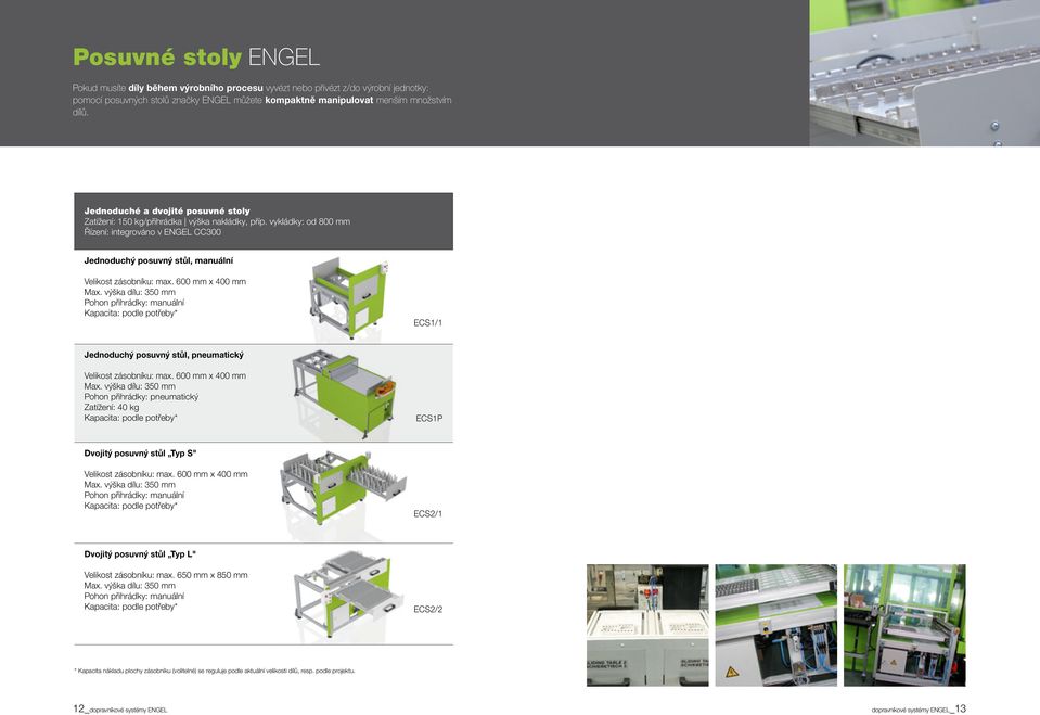 600 mm x 400 mm Max. výška dílu: 350 mm Pohon přihrádky: manuální Kapacita: podle potřeby* ECS1/1 Jednoduchý posuvný stůl, pneumatický Velikost zásobníku: max. 600 mm x 400 mm Max.