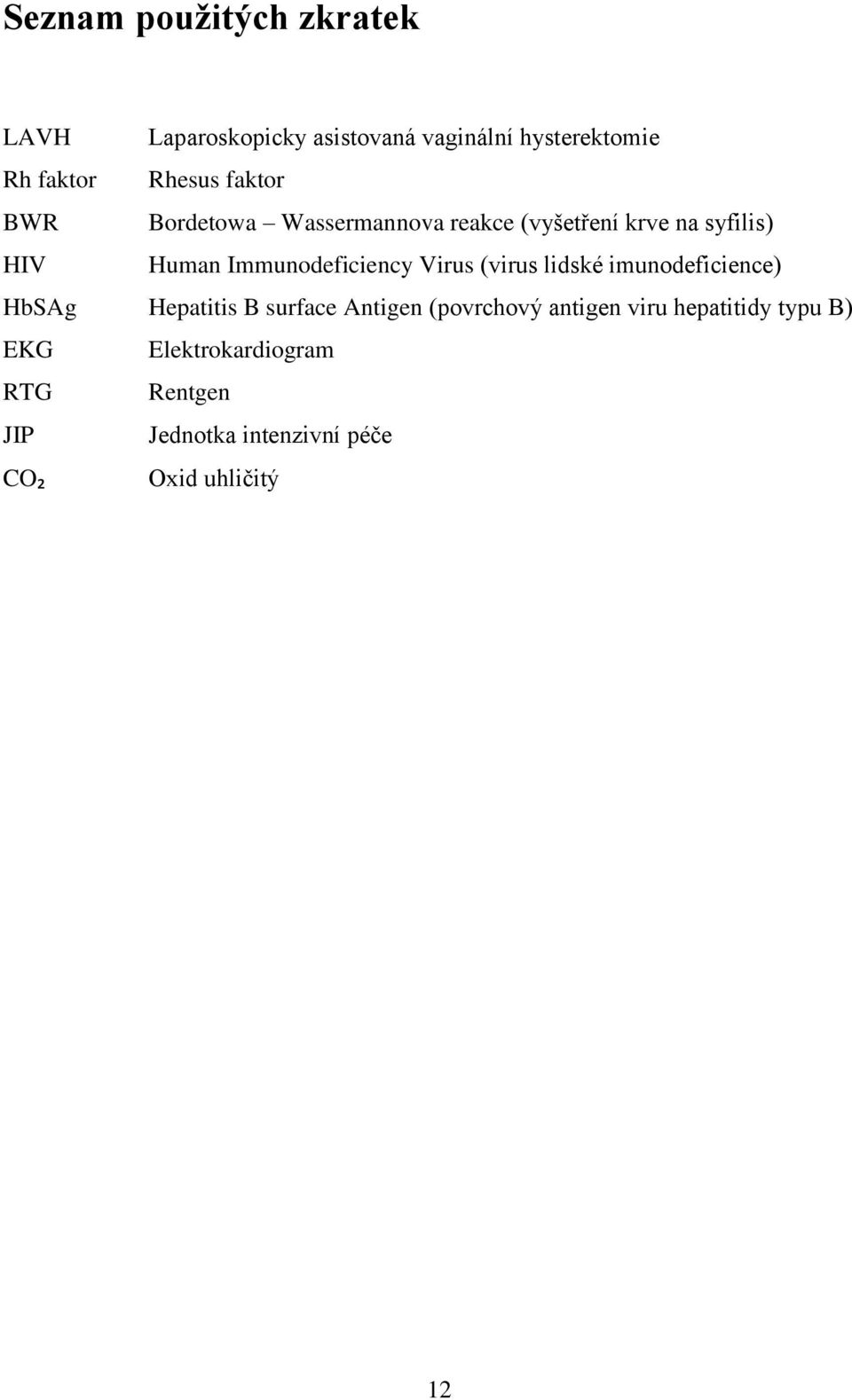 Virus (virus lidské imunodeficience) HbSAg Hepatitis B surface Antigen (povrchový antigen viru