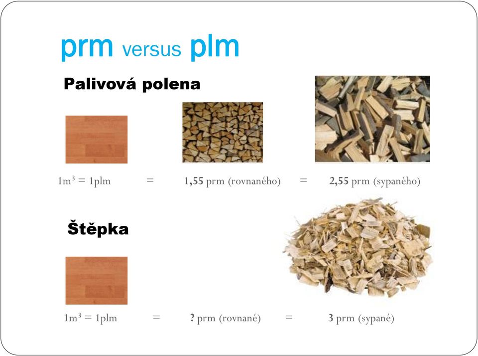 2,55 prm (sypaného) Štěpka 1m 3 =