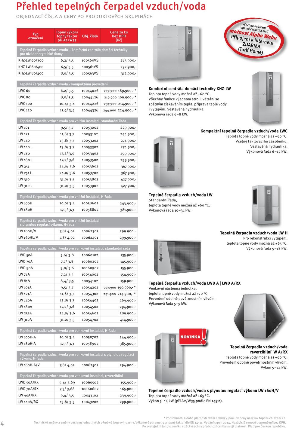 900,- Všechna nabízená tepelná čerpadla mají možnost Alpha Webu Připojení k internetu ZDARMA (Tarif Home) Tepelná čerpadla vzduch/voda v kompaktním provedení LWC 60 6,2/ 3,5 10044026 209.900 189.