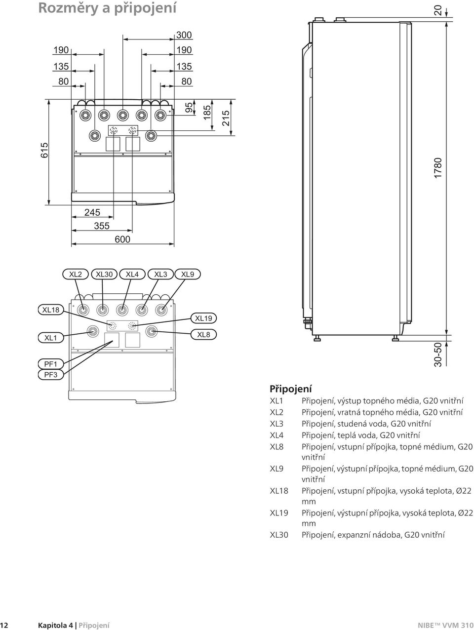 Připojení, vstupní přípojka, topné médium, G20 vnitřní XL9 Připojení, výstupní přípojka, topné médium, G20 vnitřní XL18 Připojení, vstupní