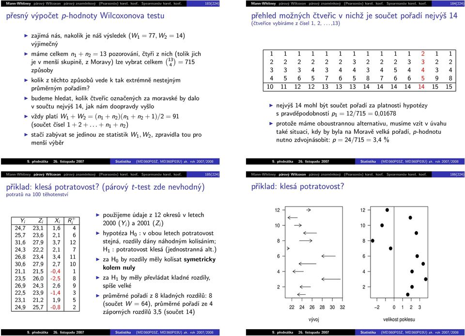 183(4) přesný výpočet p-hodnoty Wilcoxonova testu zajímánás,nakolikjenášvýsledek(w 1 =77,W =14) výjimečný mámecelkemn 1 +n =13pozorování,čtyřiznich(tolikjich jevmenšískupině,zmoravy)lzevybratcelkem (