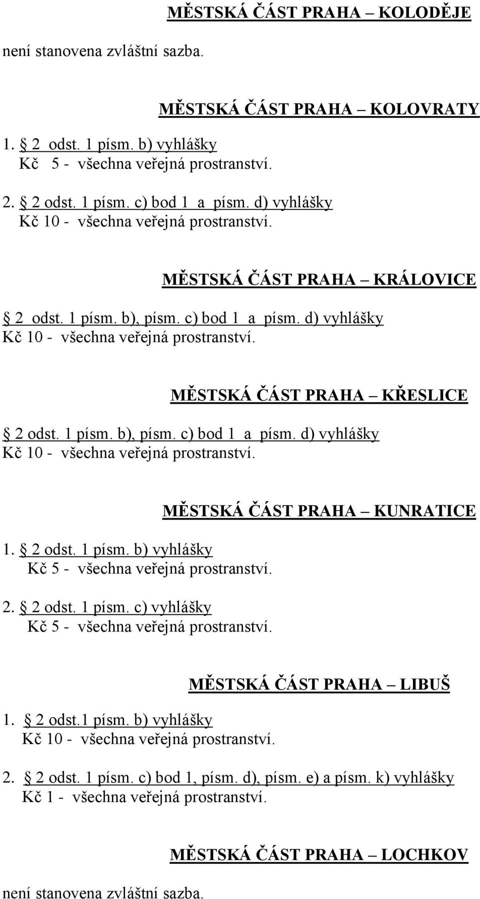 MĚSTSKÁ ČÁST PRAHA KŘESLICE 2 odst. 1 písm. b), písm. c) bod 1 a písm. d) vyhlášky Kč 10 - všechna veřejná prostranství. 1. 2 odst. 1 písm. b) vyhlášky Kč 5 - všechna veřejná prostranství. 2. 2 odst. 1 písm. c) vyhlášky Kč 5 - všechna veřejná prostranství.