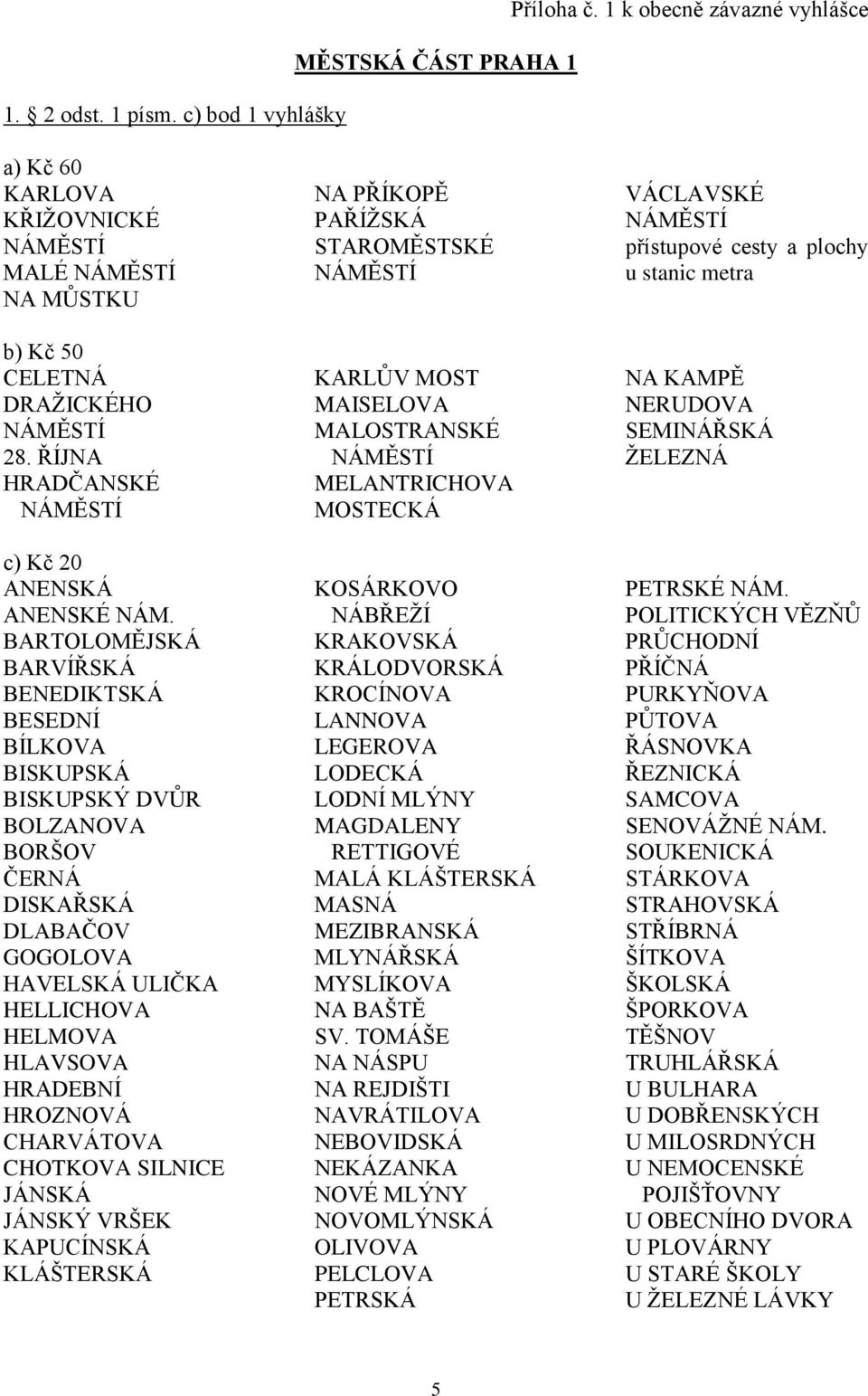 BARTOLOMĚJSKÁ BARVÍŘSKÁ BENEDIKTSKÁ BESEDNÍ BÍLKOVA BISKUPSKÁ BISKUPSKÝ DVŦR BOLZANOVA BORŠOV ČERNÁ DISKAŘSKÁ DLABAČOV GOGOLOVA HAVELSKÁ ULIČKA HELLICHOVA HELMOVA HLAVSOVA HRADEBNÍ HROZNOVÁ