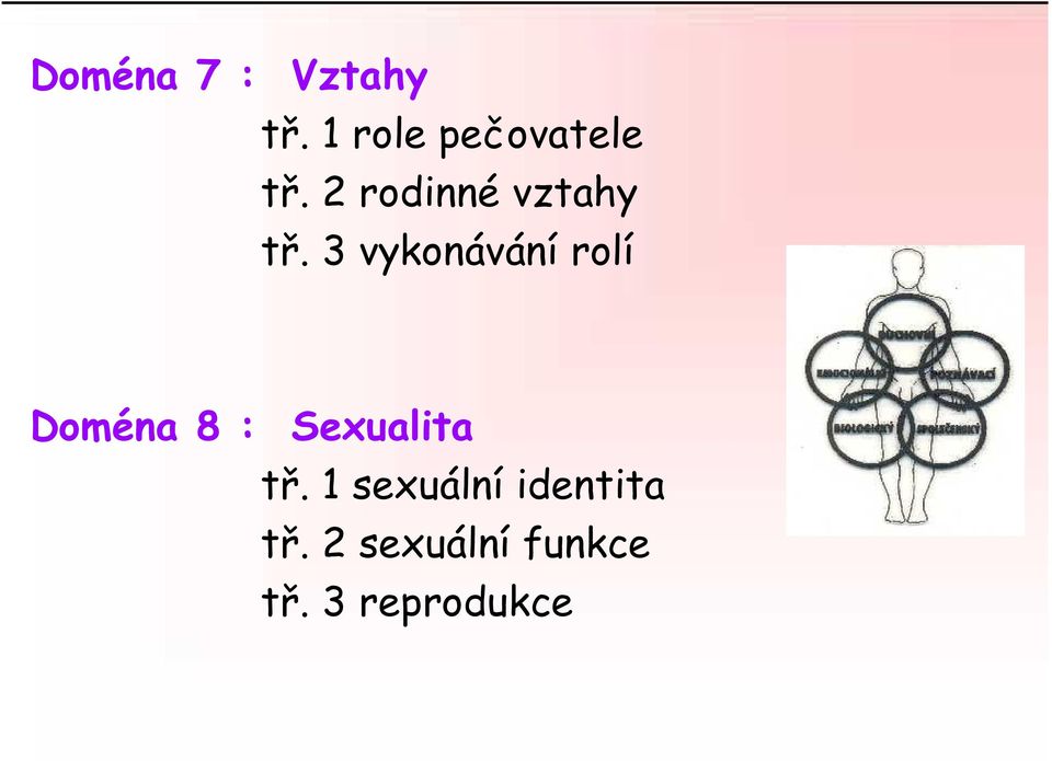 3 vykonávání rolí Doména 8 : Sexualita tř.