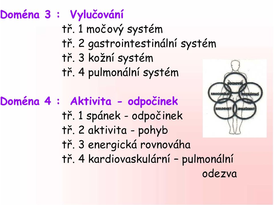 4 pulmonální systém Doména 4 : Aktivita - odpočinek tř.