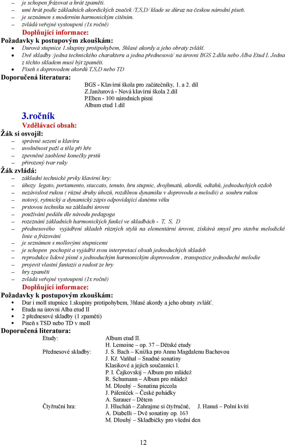 dílu nebo Alba Etud I. Jedna z těchto skladem musí být zpaměti. Píseň s doprovodem akordů T,S,D nebo TD BGS - Klavírní škola pro začátečníky, 1. a 2. díl Z.Janžurová - Nová klavírní škola 2.díl P.