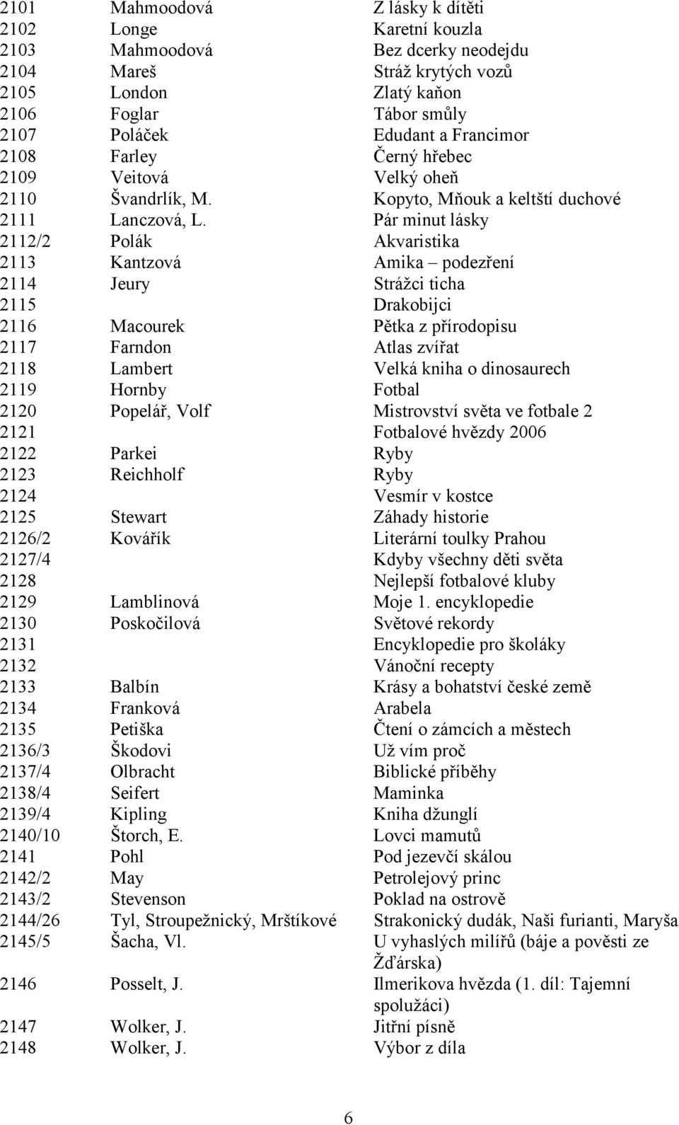 Pár minut lásky 2112/2 Polák Akvaristika 2113 Kantzová Amika podezření 2114 Jeury Stráţci ticha 2115 Drakobijci 2116 Macourek Pětka z přírodopisu 2117 Farndon Atlas zvířat 2118 Lambert Velká kniha o