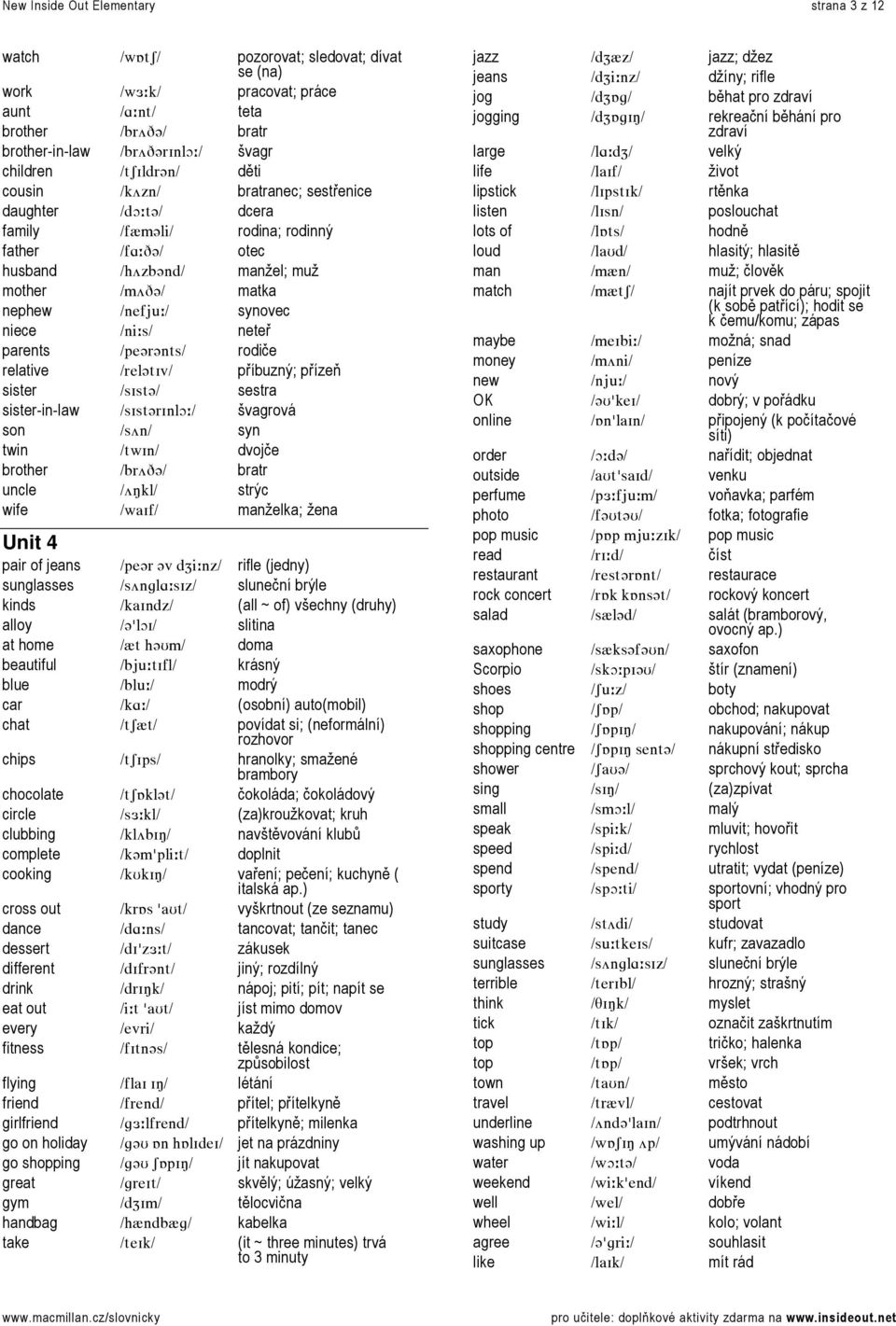 LåÉÑàìWL= synovec niece LåáWëL= neteř parents LéÉ]ê]åíëL= rodiče relative LêÉä]ífîL= příbuzný; přízeň sister Lëfëí]L= sestra sister-in-law Lëfëí]êfåälWL= švagrová son Lë¾åL= syn twin LíïfåL= dvojče