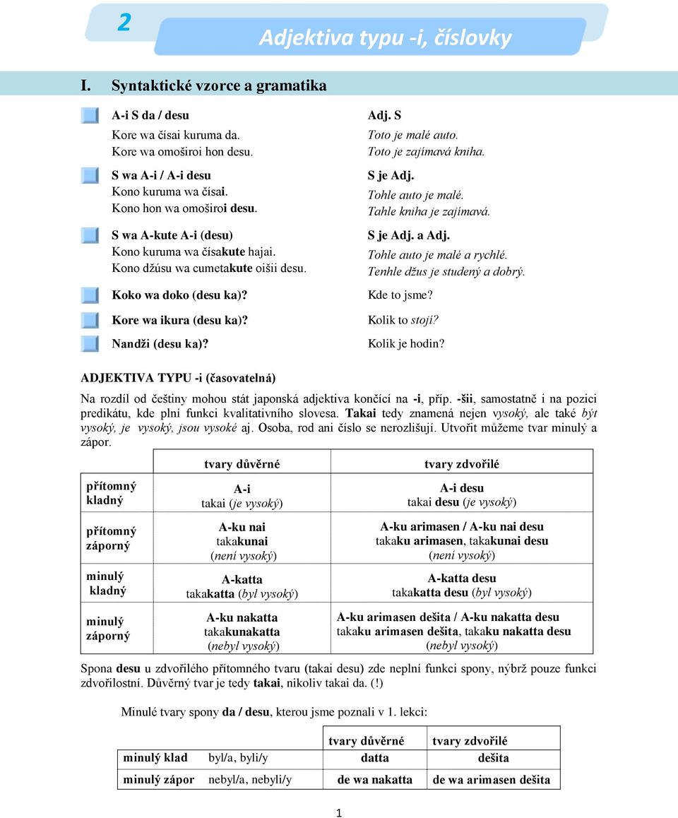 Toto je zajímavá kniha. S je Adj. Tohle auto je malé. Tahle kniha je zajímavá. S je Adj. a Adj. Tohle auto je malé a rychlé. Tenhle džus je studený a dobrý. Kde to jsme? Kolik to stojí?