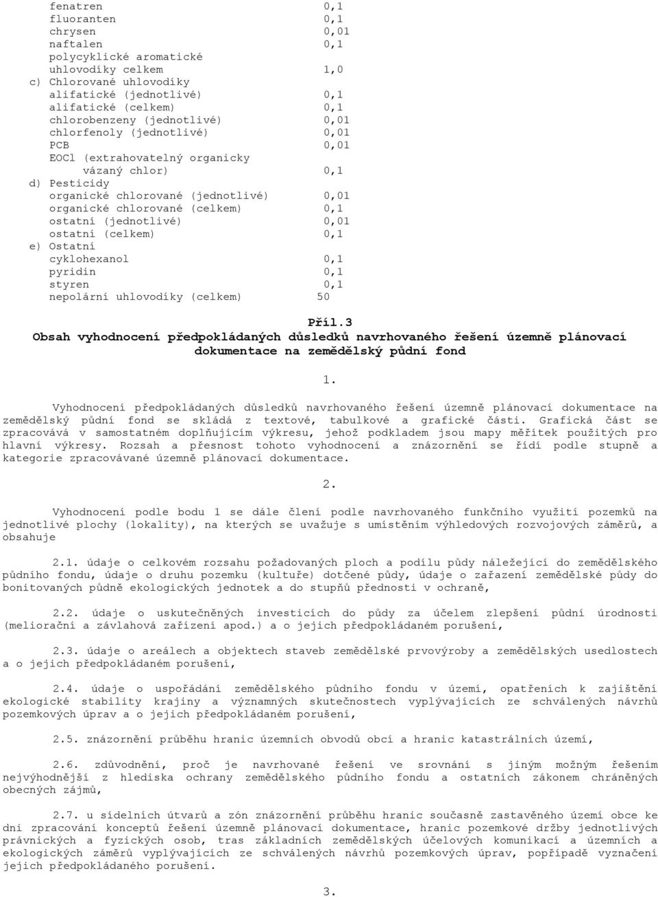 (jednotlivé) 0,01 ostatní (celkem) 0,1 e) Ostatní cyklohexanol 0,1 pyridin 0,1 styren 0,1 nepolární uhlovodíky (celkem) 50 Příl.