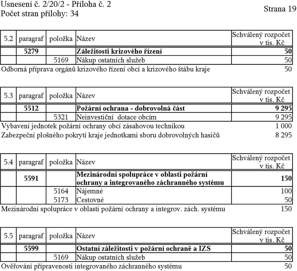 kraje jednotkami sboru dobrovolných hasičů 8 295 5.