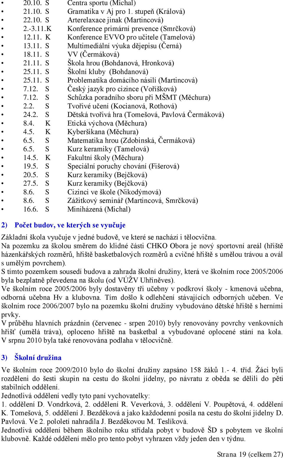 S Český jazyk pro cizince (Voříšková) 7.12. S Schůzka poradního sboru při MŠMT (Měchura) 2.2. S Tvořivé učení (Kocianová, Rothová) 24.2. S Dětská tvořivá hra (Tomešová, Pavlová Čermáková) 8.4. K Etická výchova (Měchura) 4.