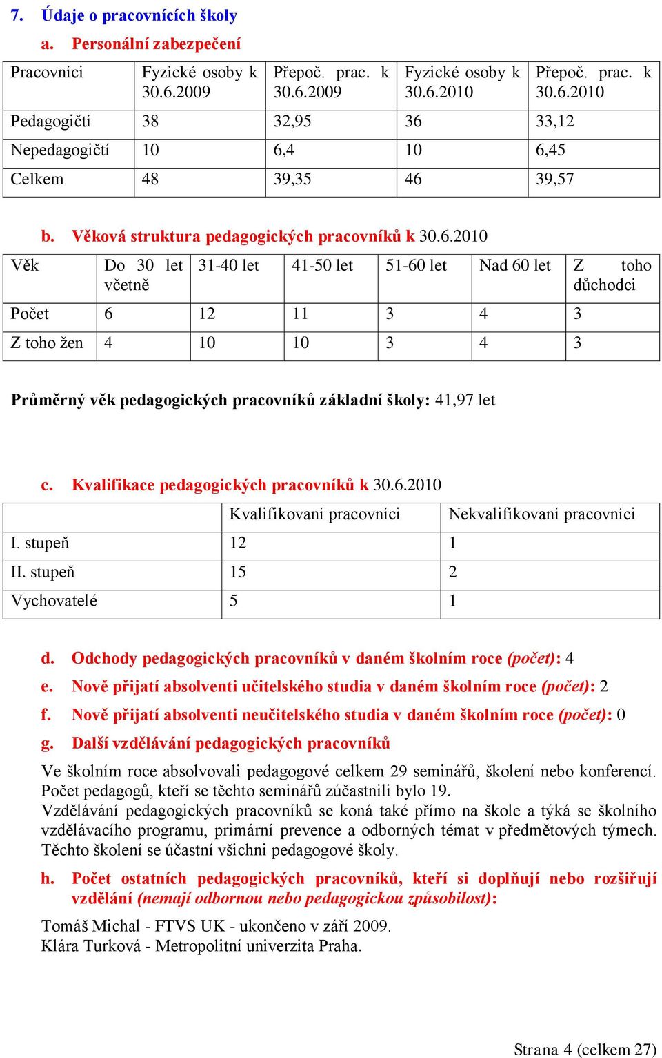 2010 Věk b. Věková struktura pedagogických pracovníků k 30.6.