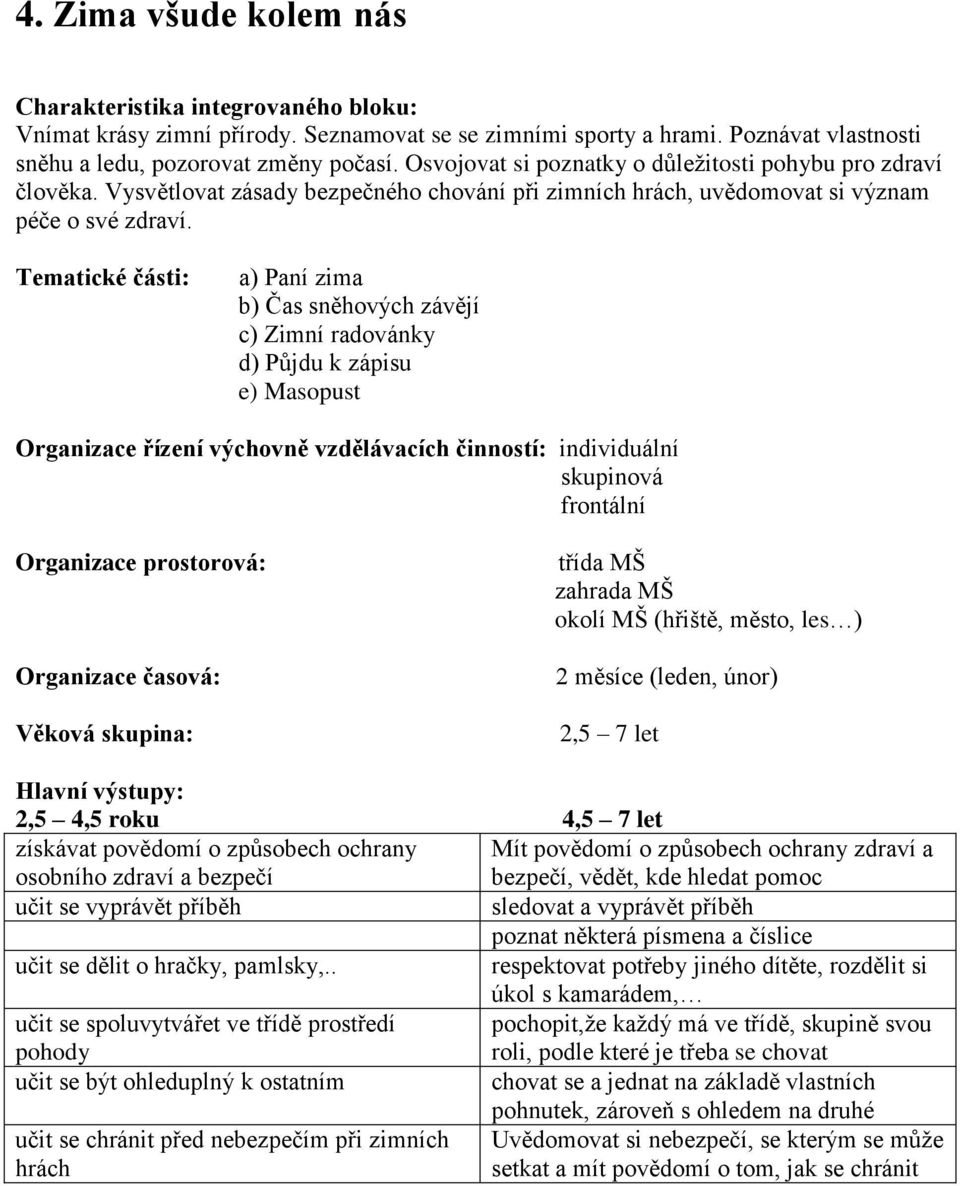 Tematické části: a) Paní zima b) Čas sněhových závějí c) Zimní radovánky d) Půjdu k zápisu e) Masopust Organizace řízení výchovně vzdělávacích činností: individuální skupinová frontální Organizace