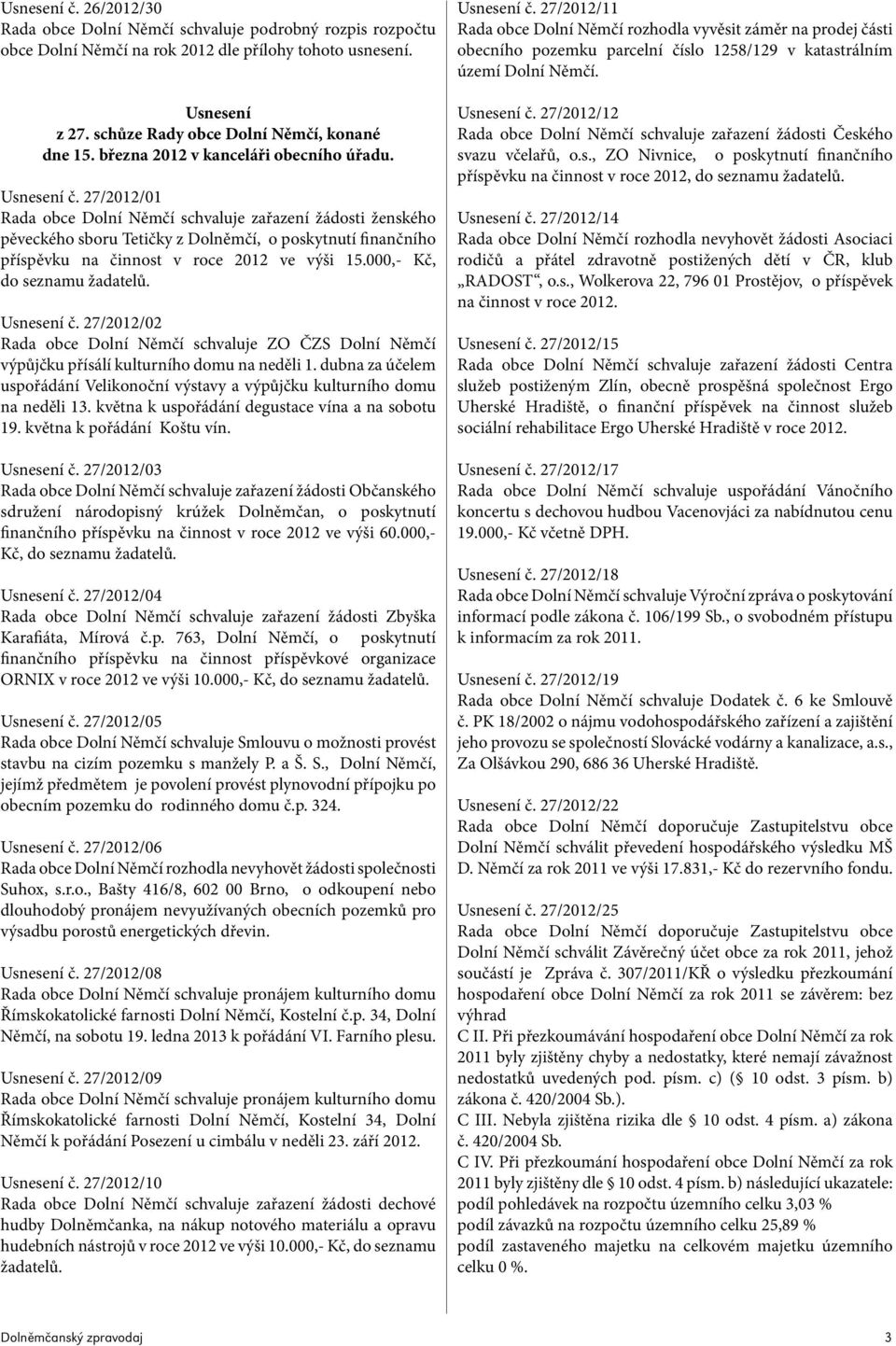 27/2012/01 Rada obce Dolní Němčí schvaluje zařazení žádosti ženského pěveckého sboru Tetičky z Dolněmčí, o poskytnutí finančního příspěvku na činnost v roce 2012 ve výši 15.