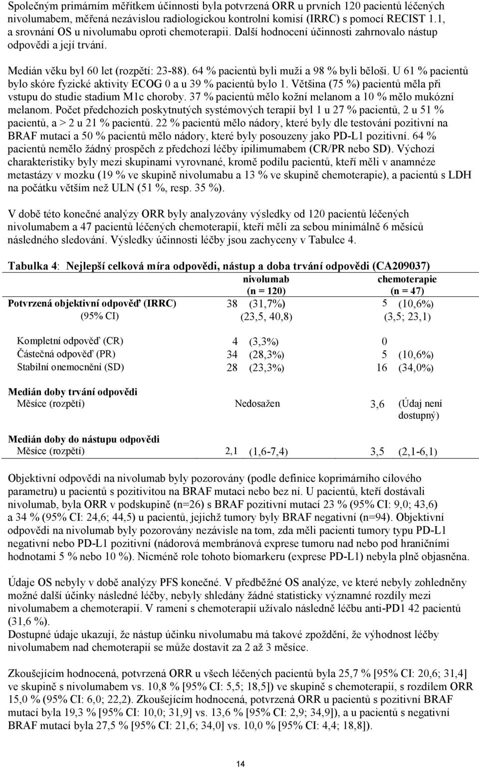 64 % pacientů byli muži a 98 % byli běloši. U 61 % pacientů bylo skóre fyzické aktivity ECOG 0 a u 39 % pacientů bylo 1. Většina (75 %) pacientů měla při vstupu do studie stadium M1c choroby.