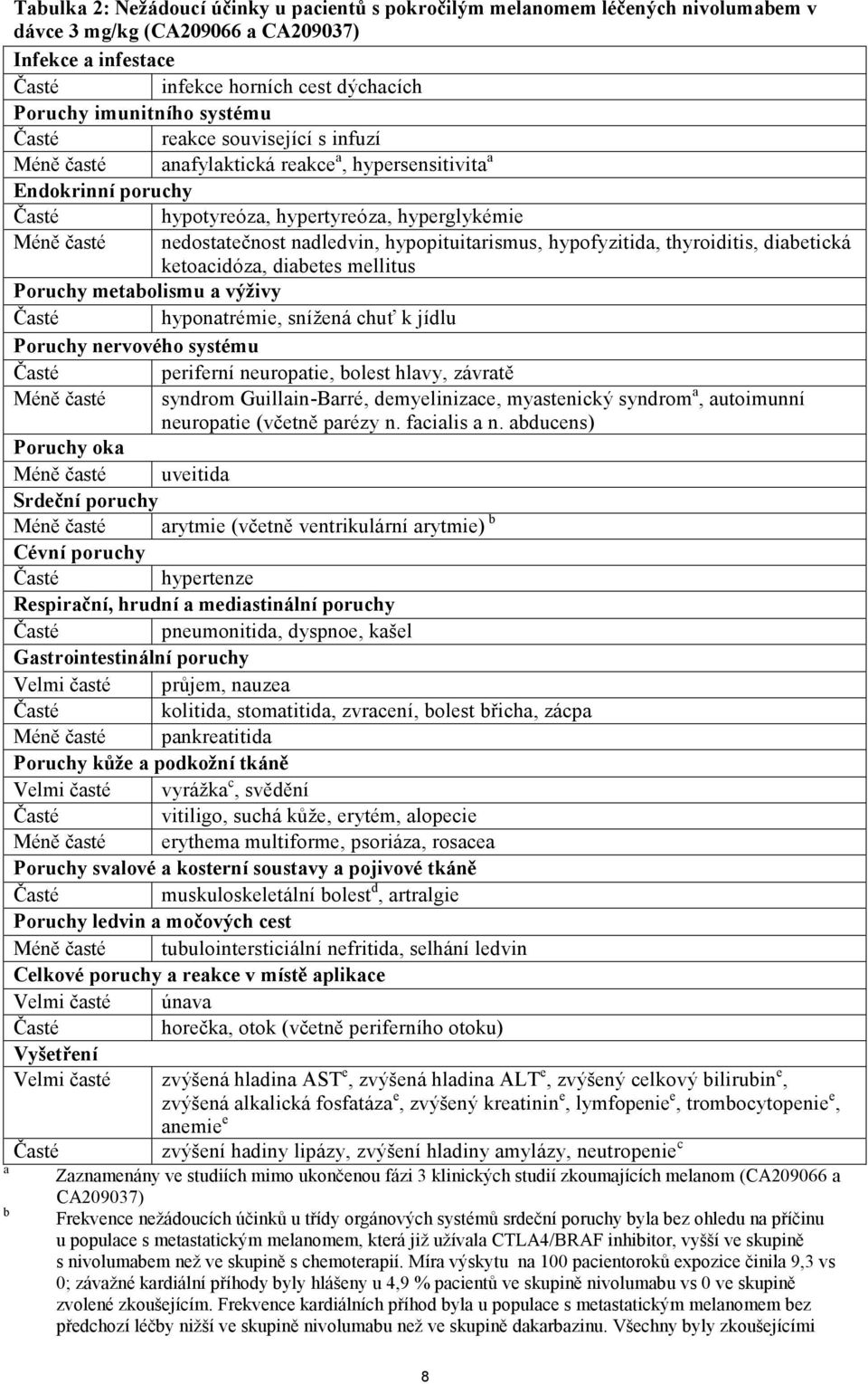 hypopituitarismus, hypofyzitida, thyroiditis, diabetická ketoacidóza, diabetes mellitus Poruchy metabolismu a výživy Časté hyponatrémie, snížená chuť k jídlu Poruchy nervového systému Časté periferní