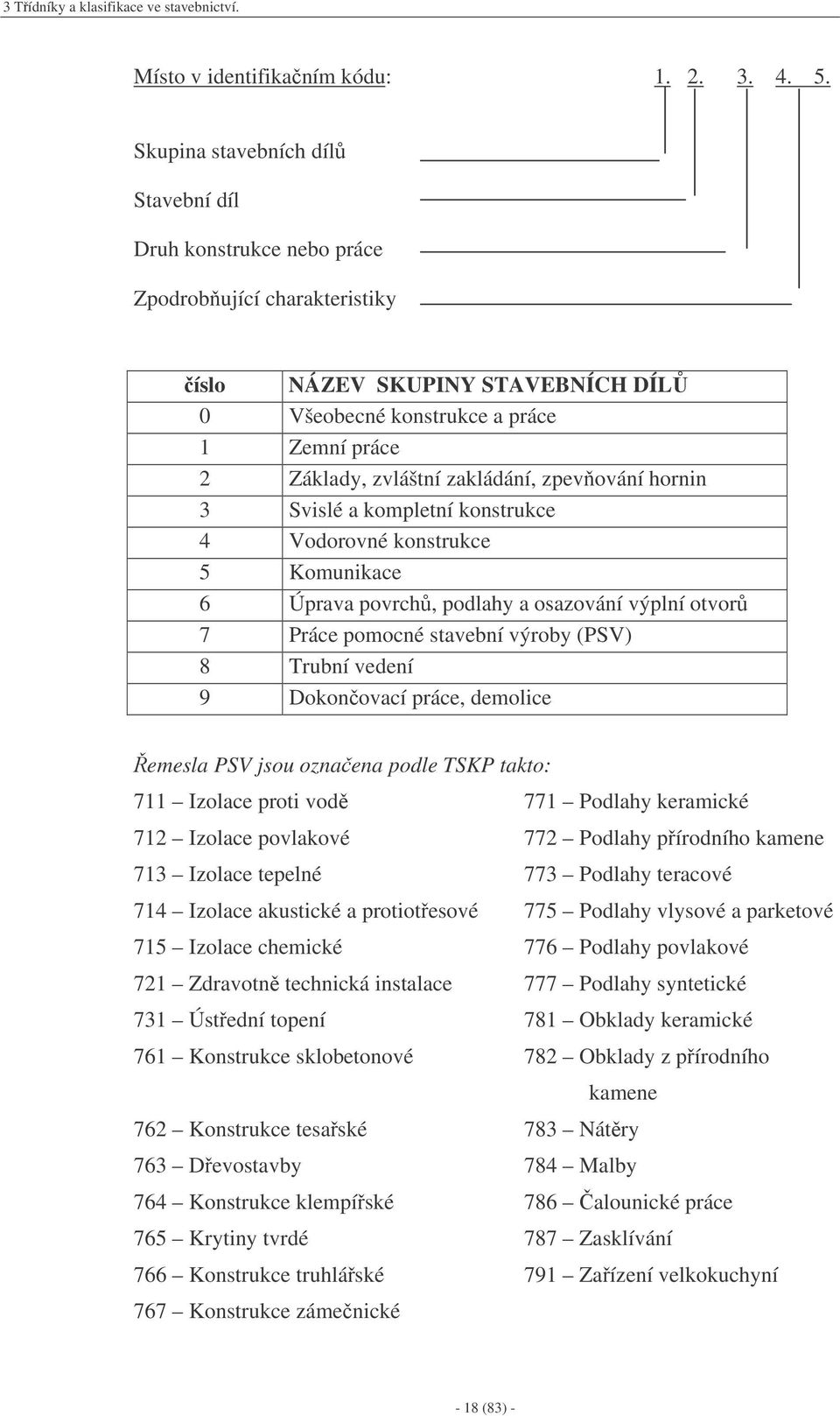 zakládání, zpev ování hornin 3 Svislé a kompletní konstrukce 4 Vodorovné konstrukce 5 Komunikace 6 Úprava povrch, podlahy a osazování výplní otvor 7 Práce pomocné stavební výroby (PSV) 8 Trubní