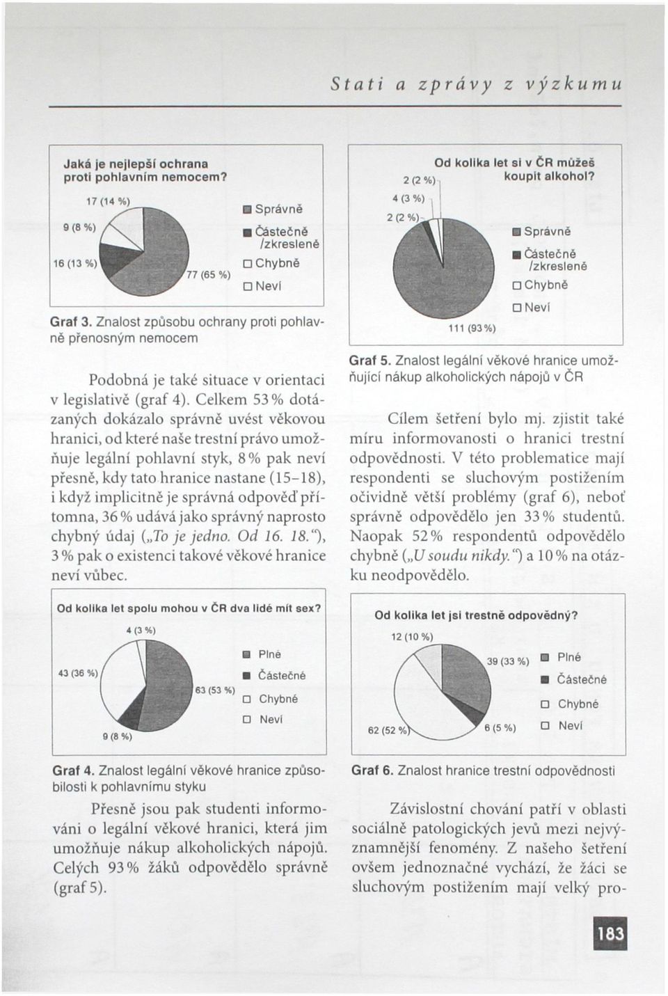 Znalost způsobu ochrany proti pohlavně přenosným nemocem Podobná je také situace v orientaci v legislativě (graf 4).