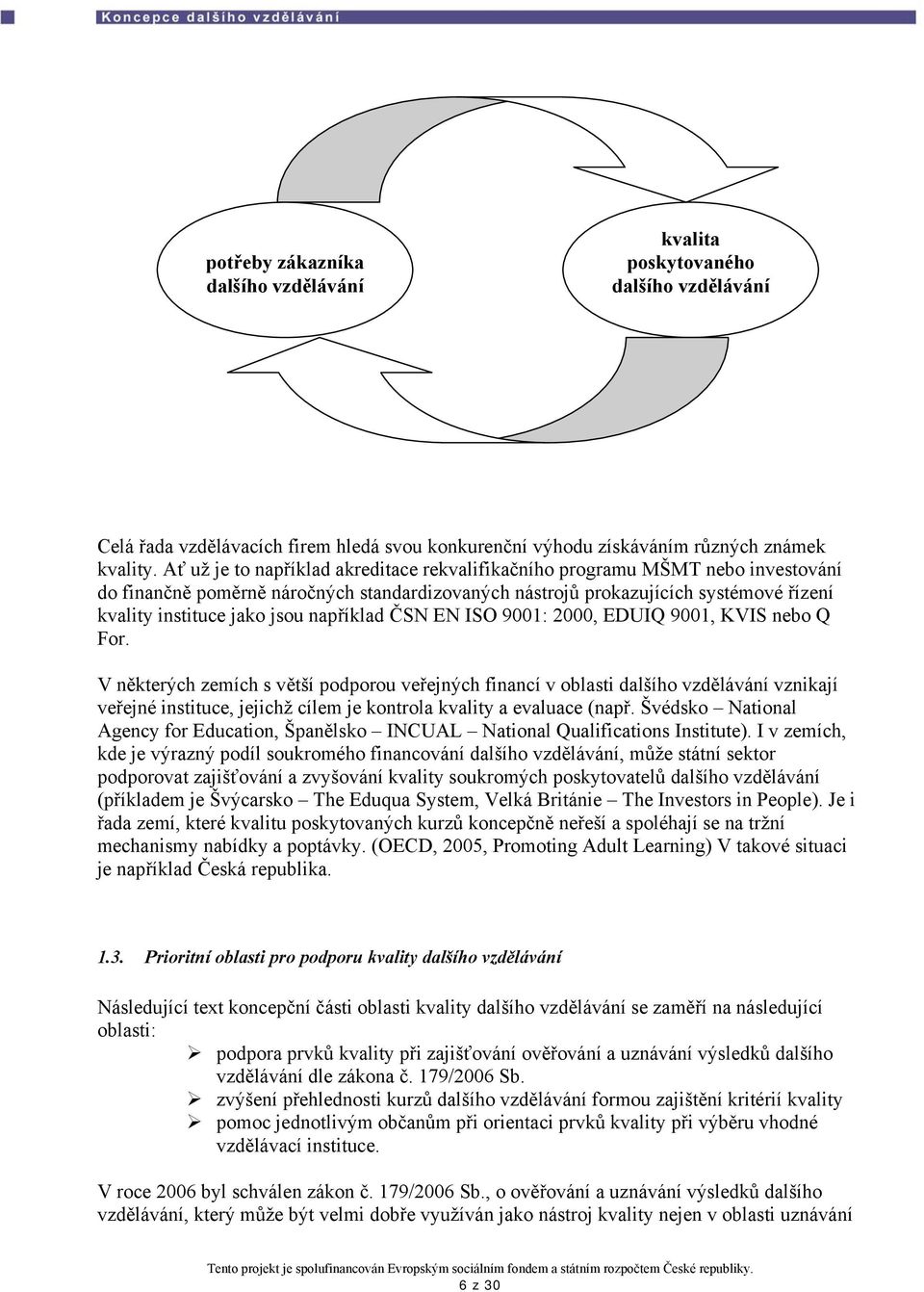 například ČSN EN ISO 9001: 2000, EDUIQ 9001, KVIS nebo Q For.