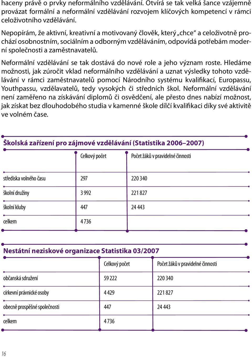 Neformální vzdělávání se tak dostává do nové role a jeho význam roste.